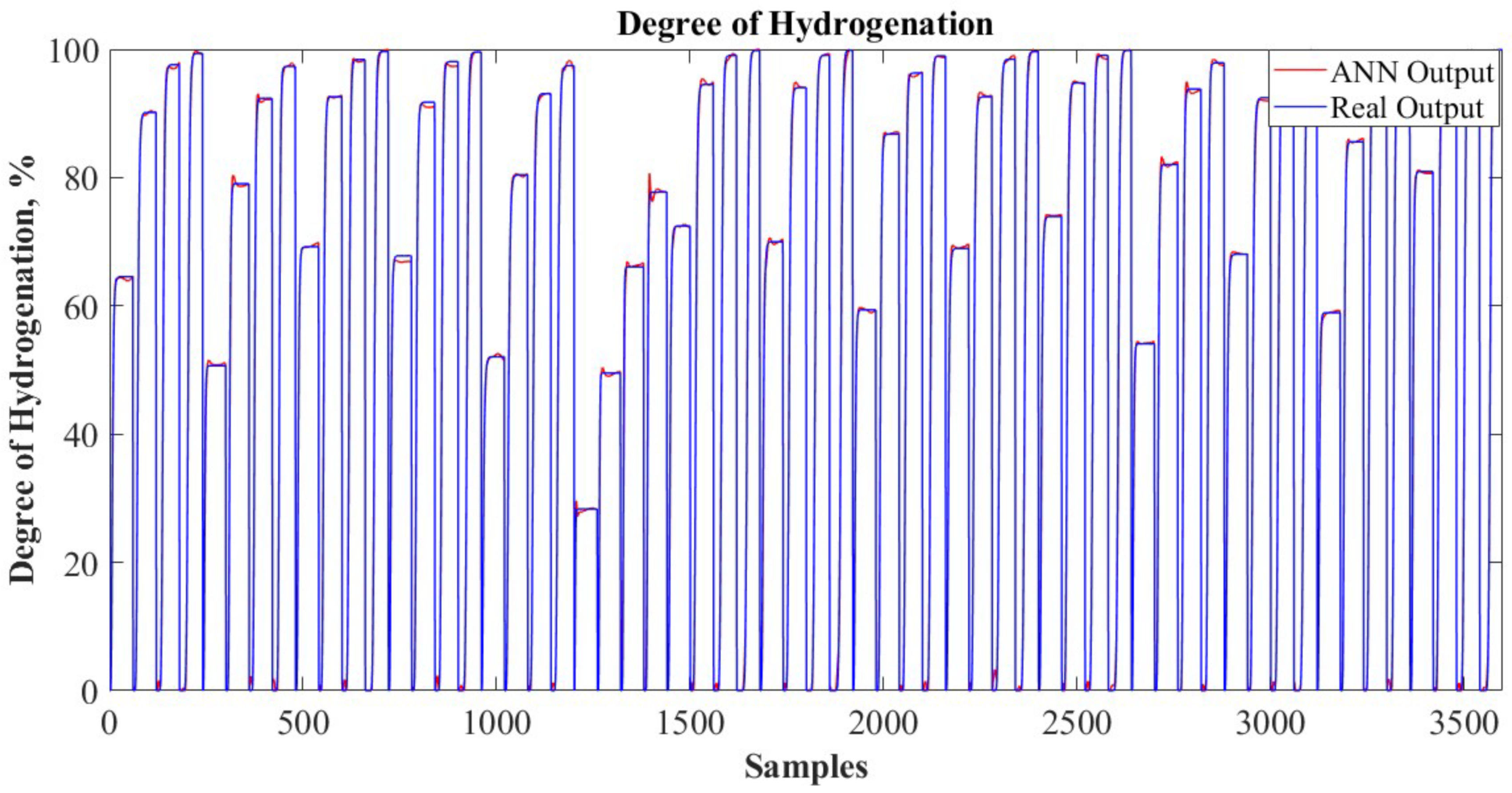 Processes 12 00999 g008