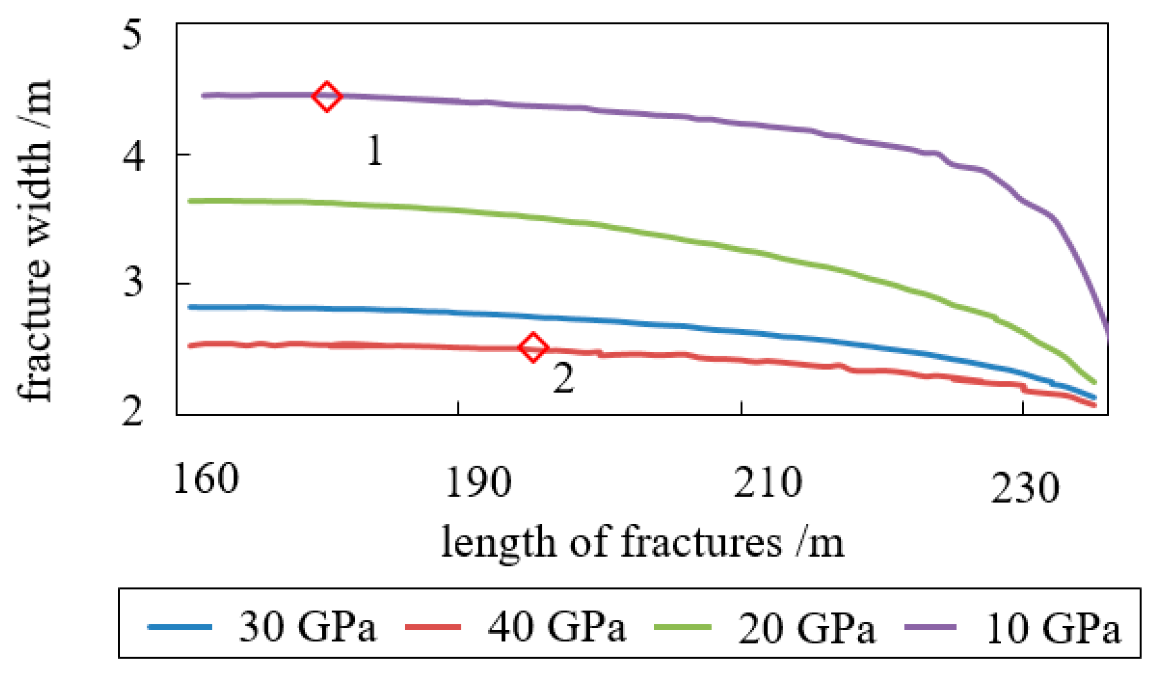Processes 12 01000 g006