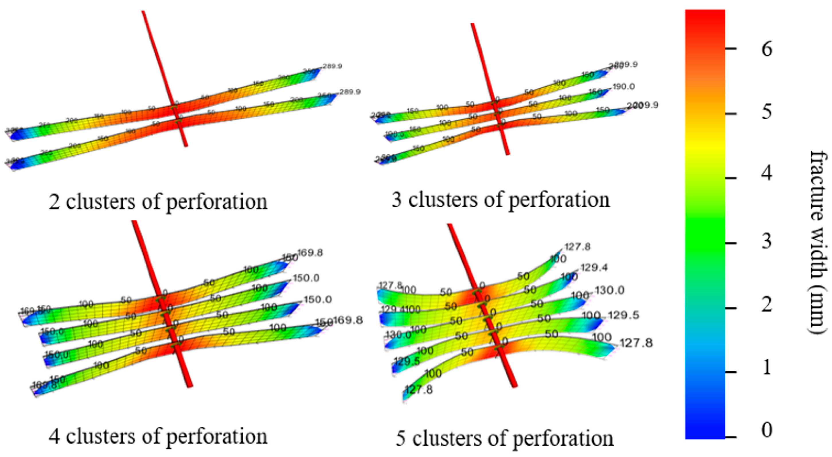 Processes 12 01000 g012