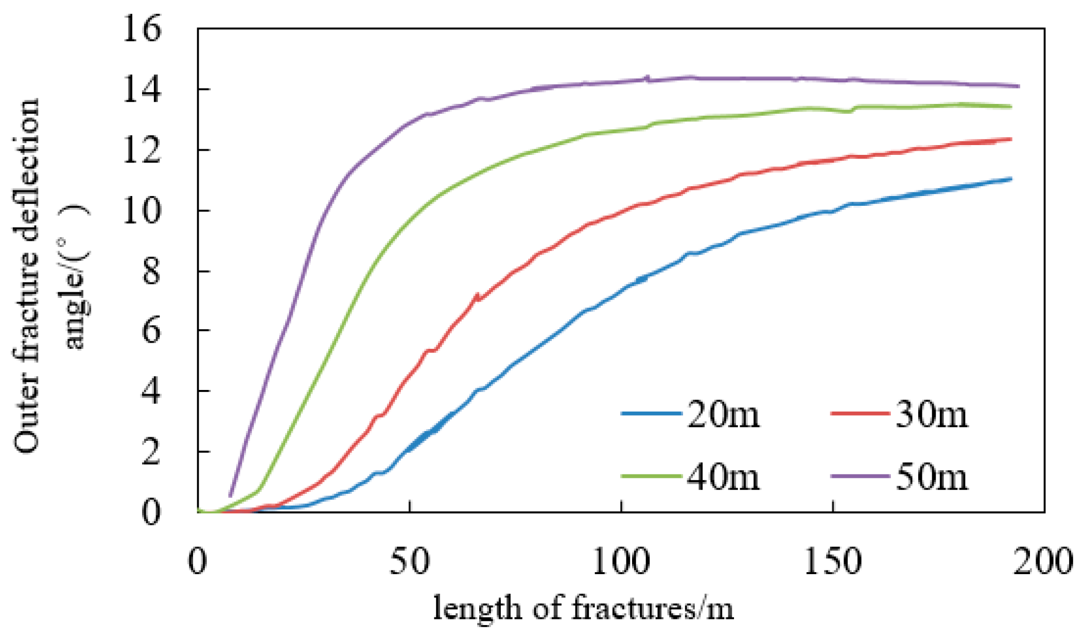 Processes 12 01000 g016