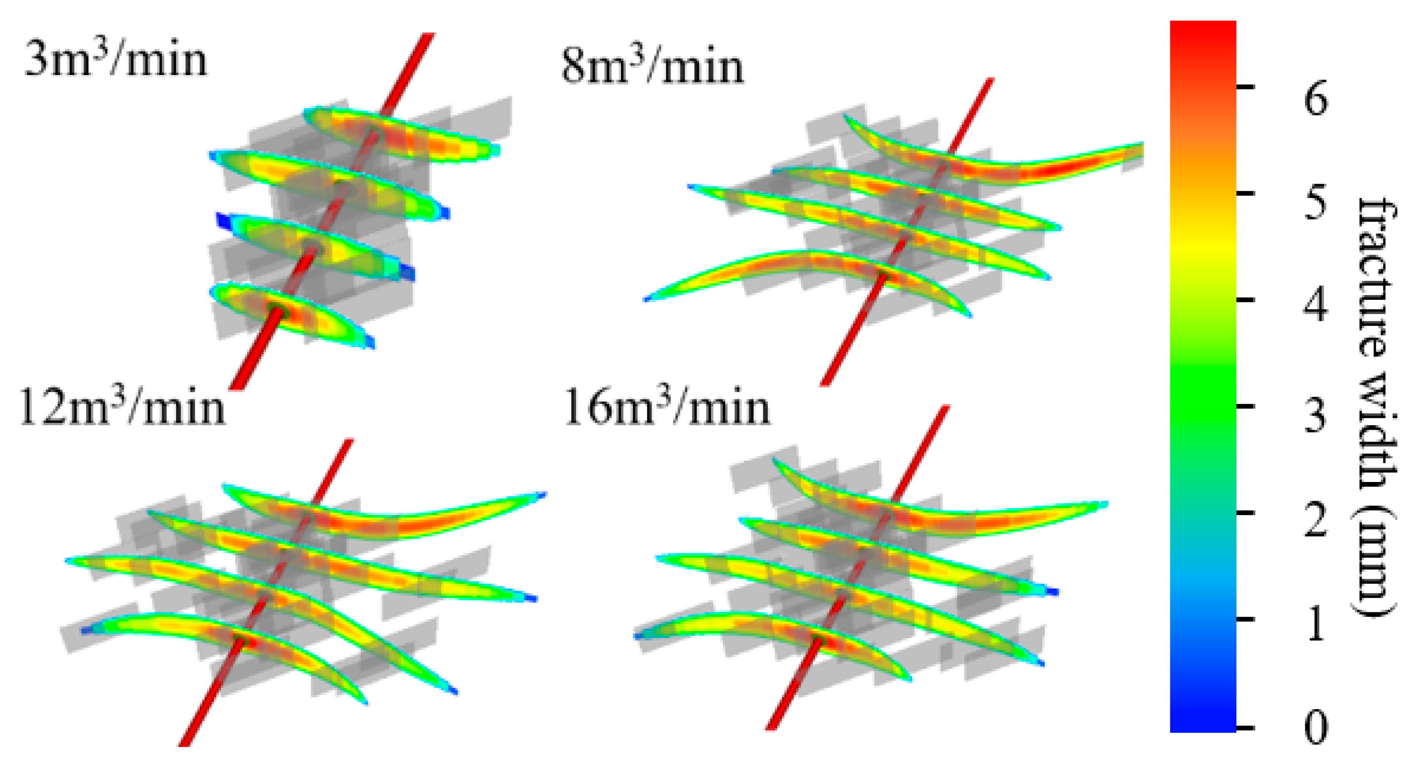 Processes 12 01000 g019