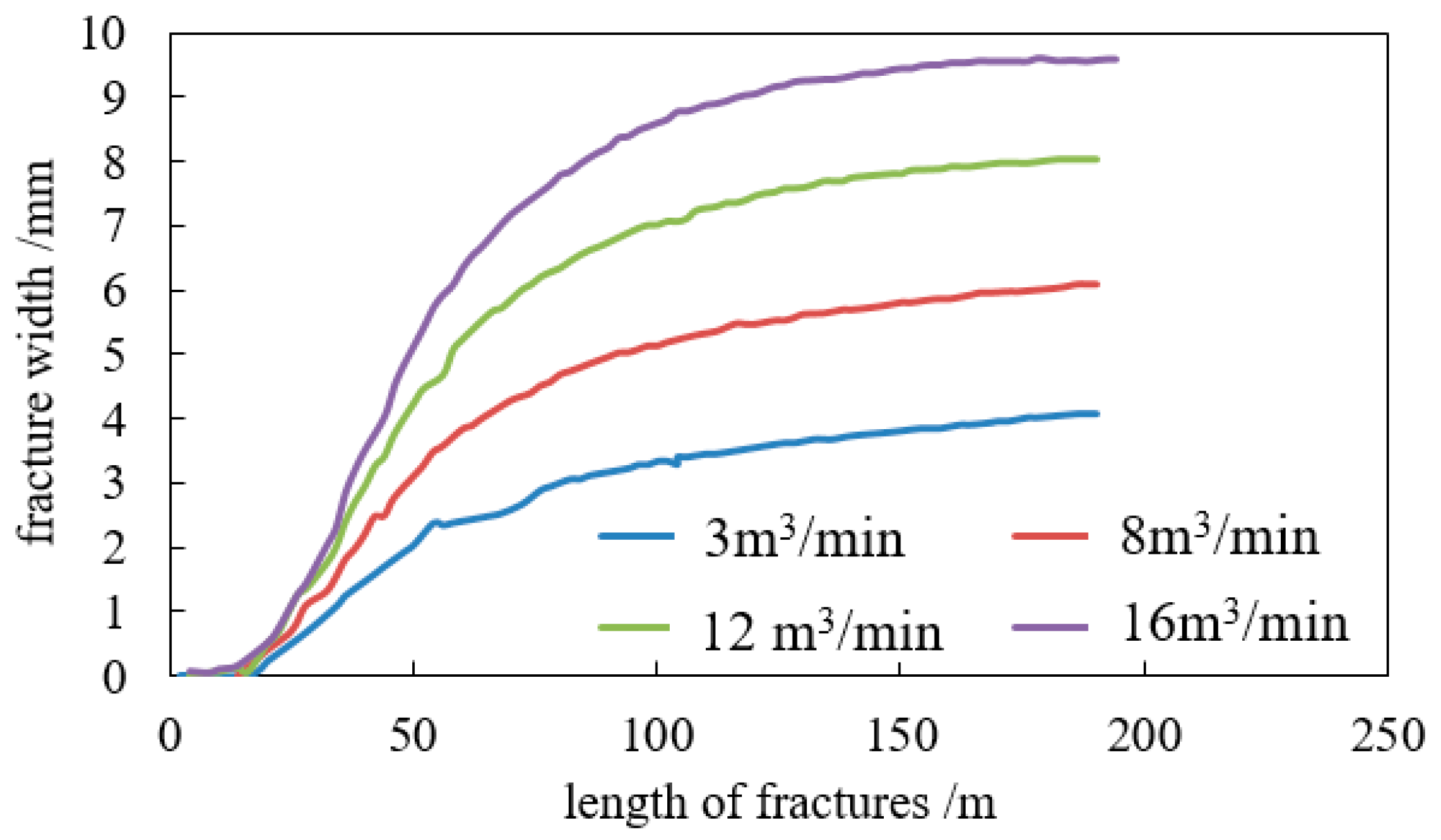 Processes 12 01000 g020
