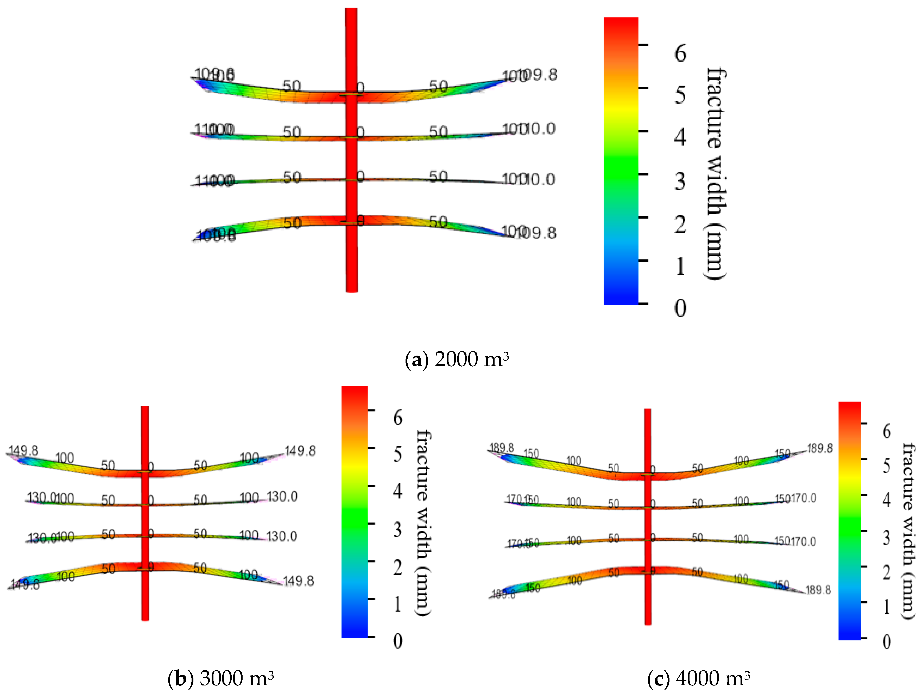 Processes 12 01000 g021