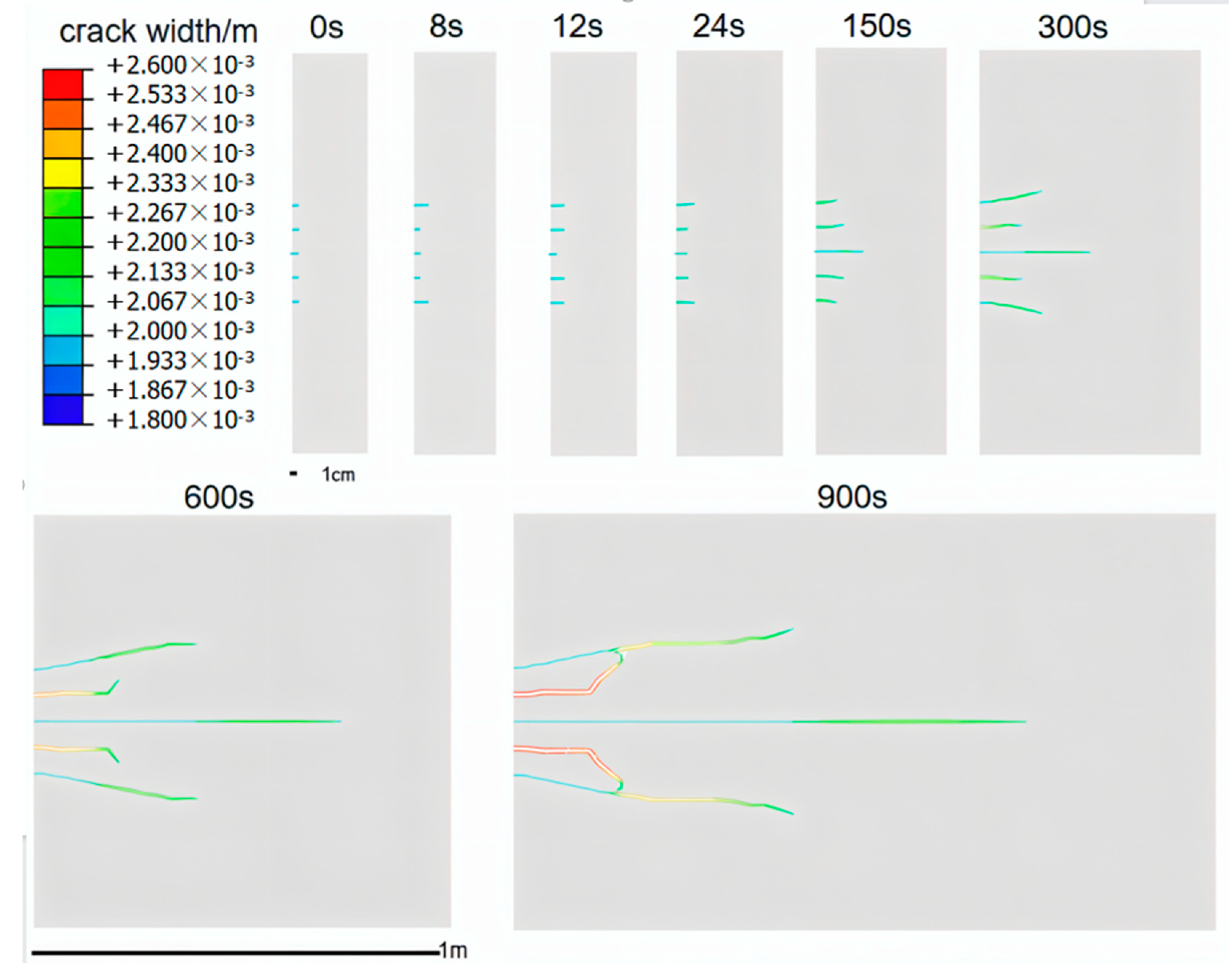 Processes 12 01002 g010