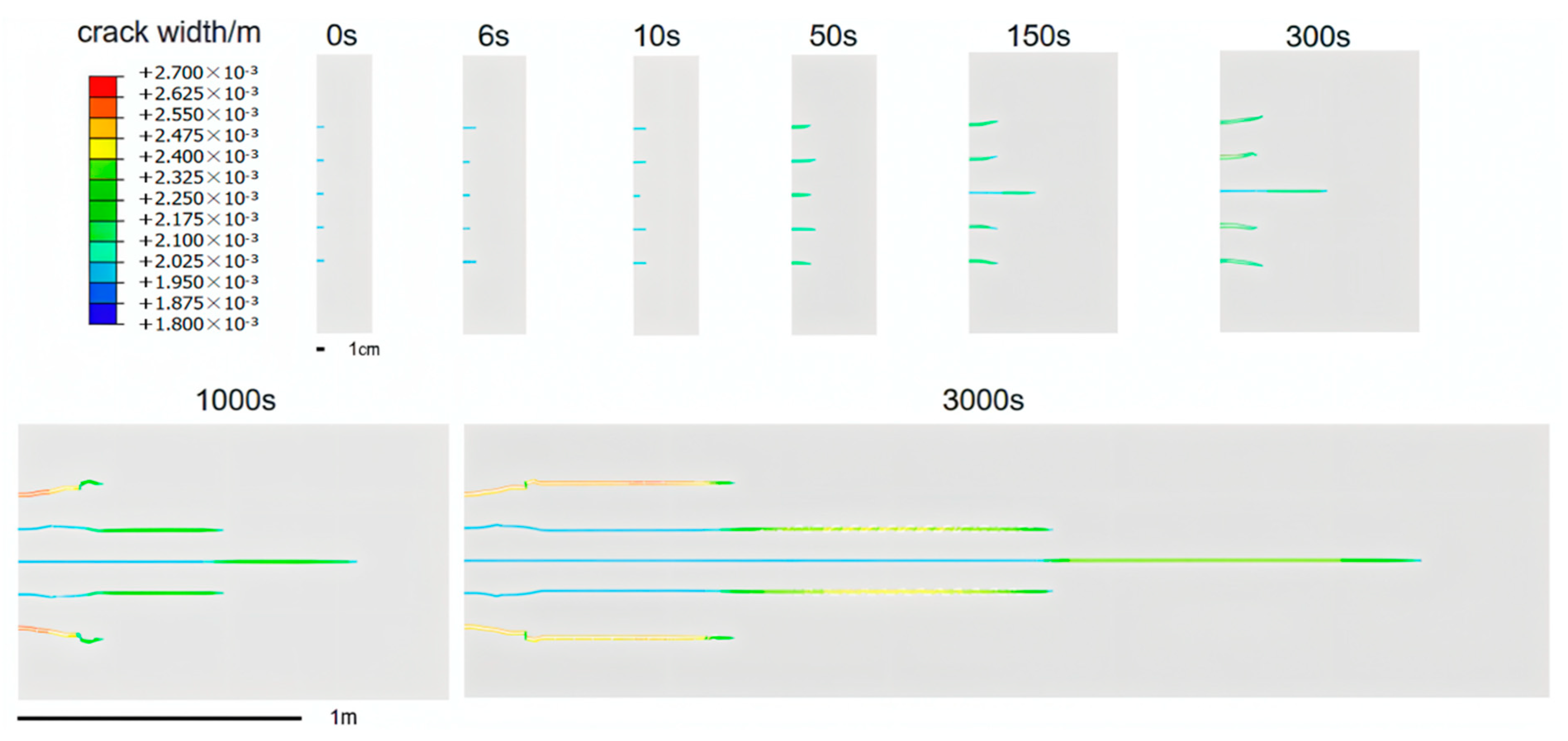 Processes 12 01002 g012
