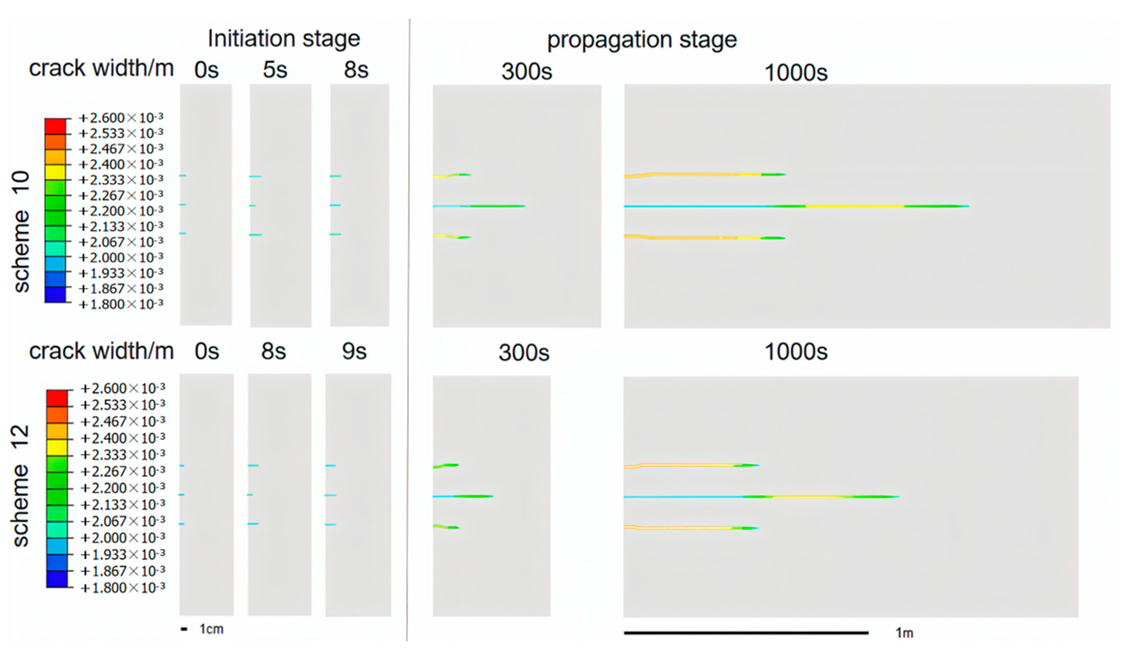 Processes 12 01002 g015
