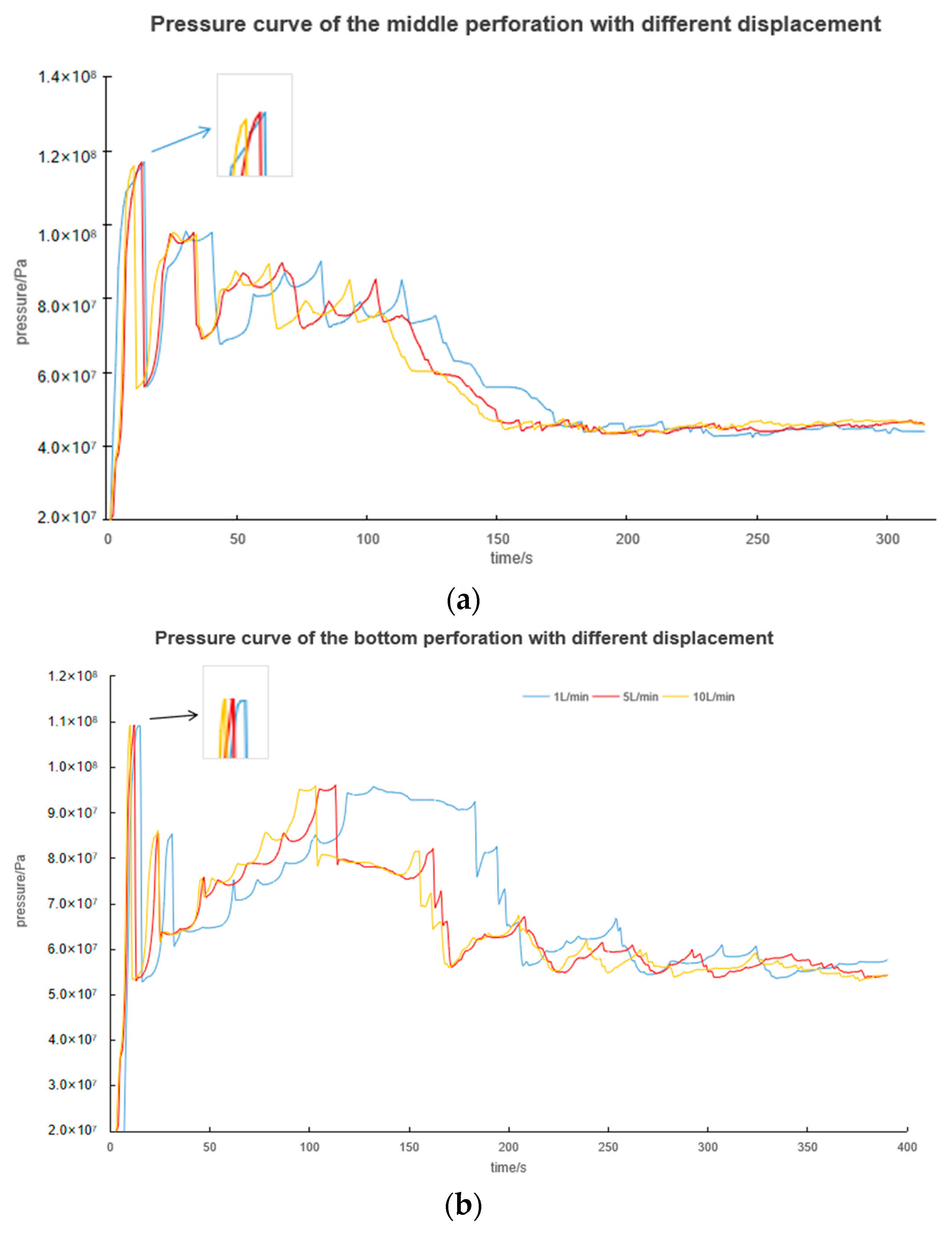 Processes 12 01002 g017