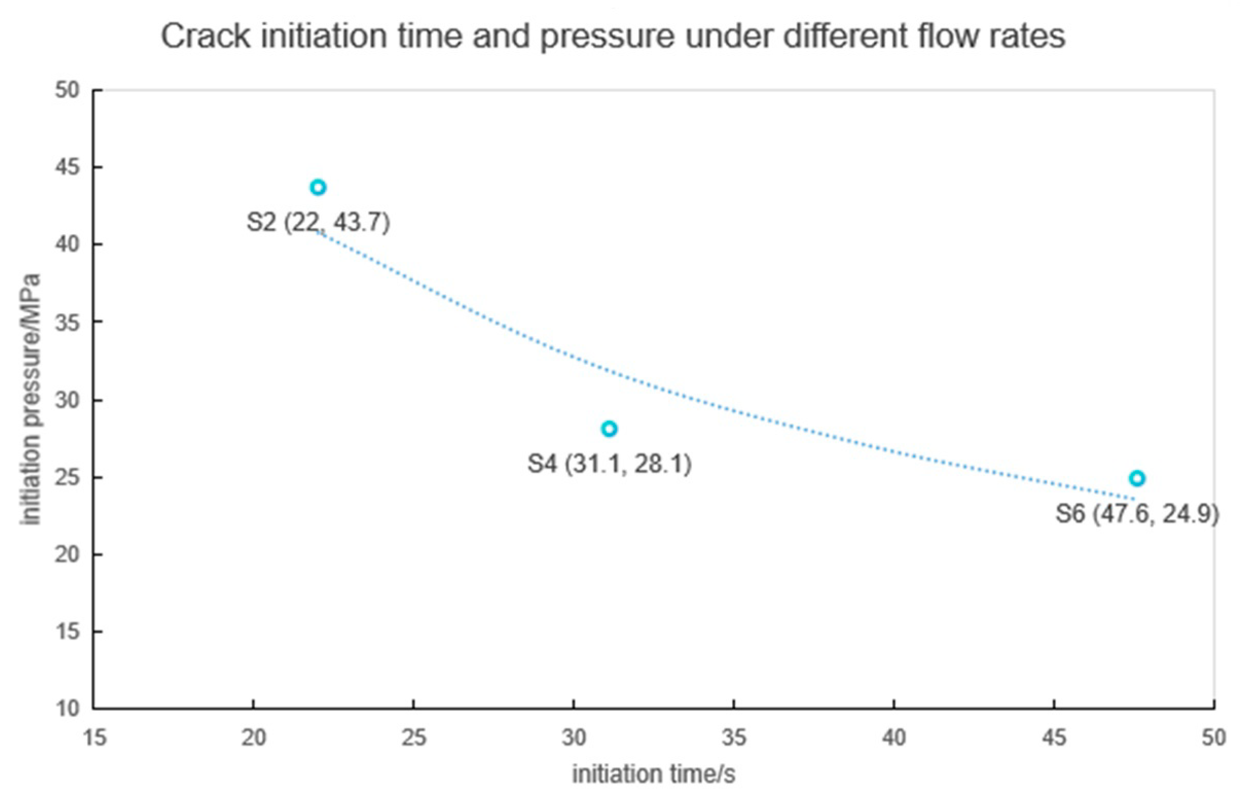 Processes 12 01002 g018