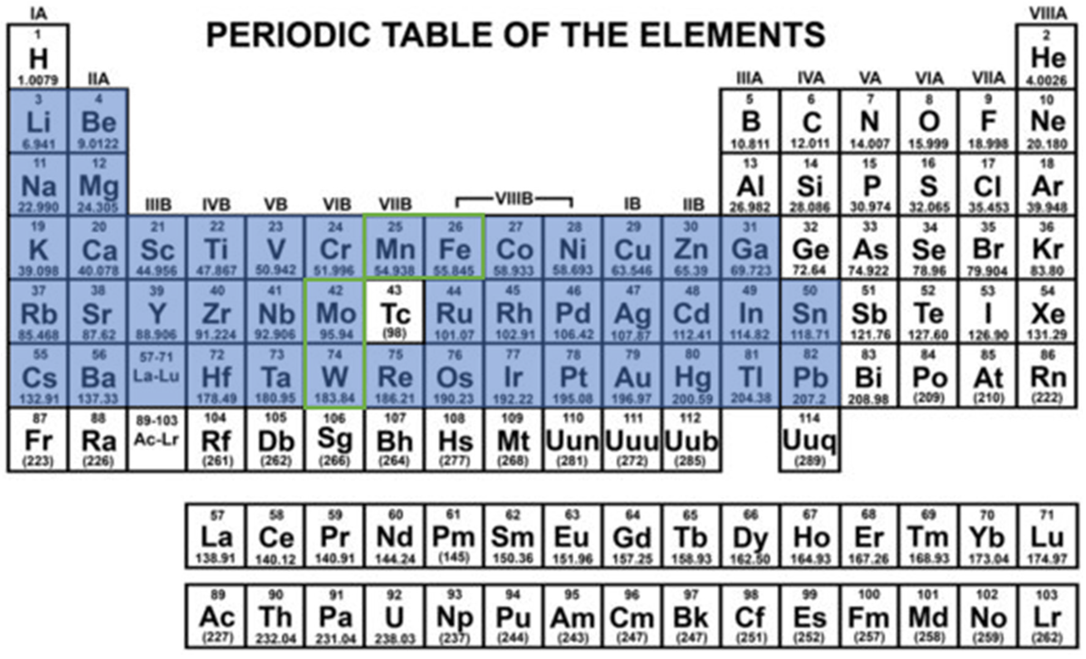 Processes 12 01004 g002