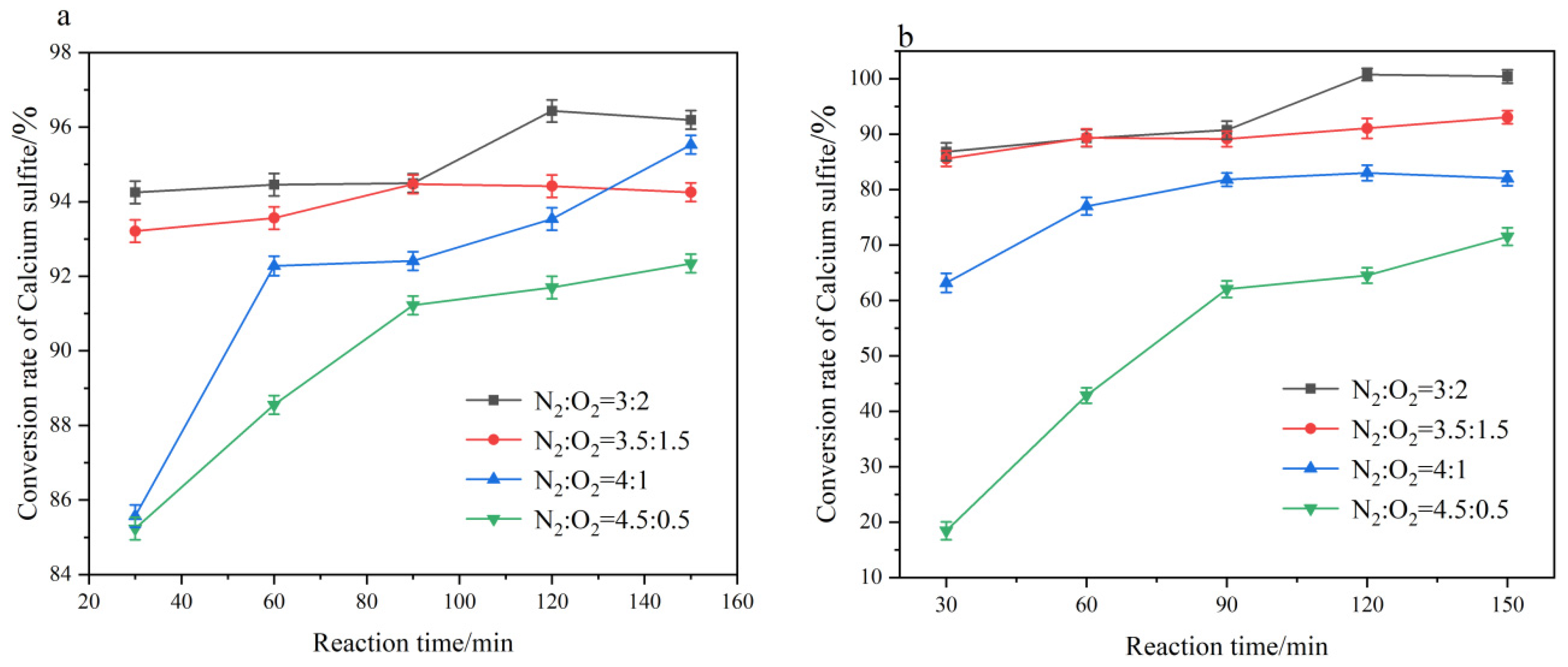 Processes 12 01008 g002