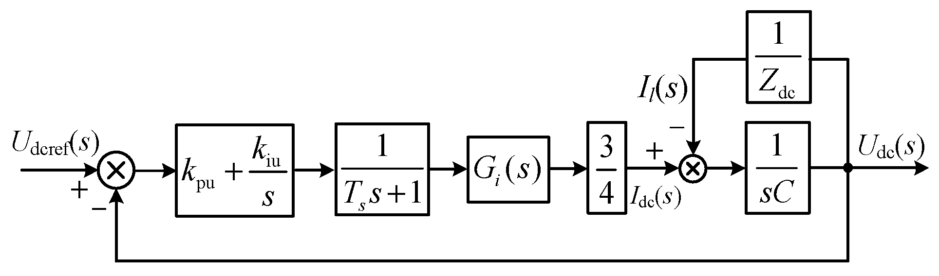 Processes 12 01013 g013