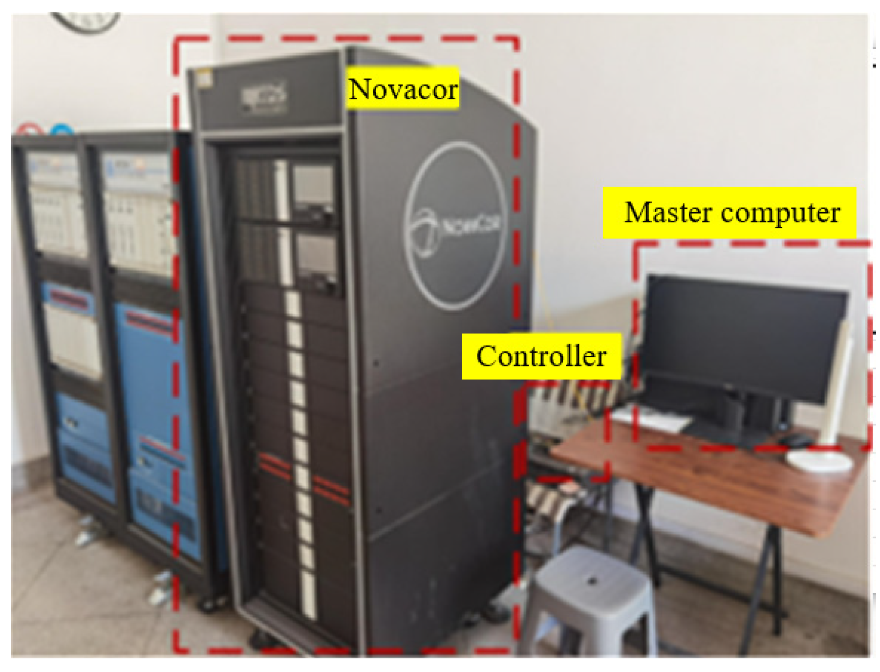 Processes 12 01013 g015