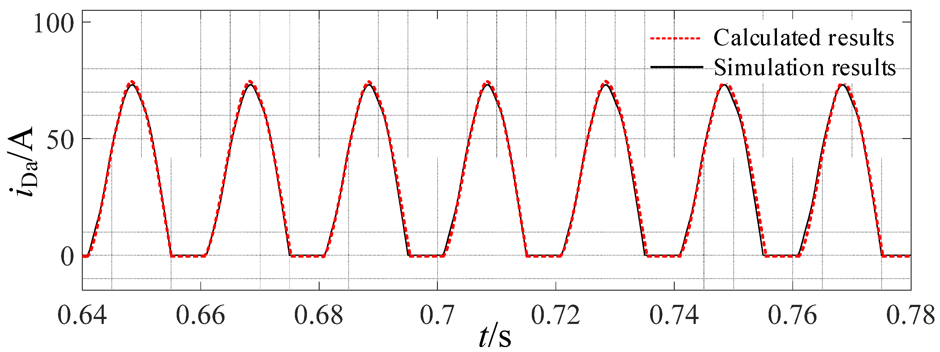 Processes 12 01013 g017