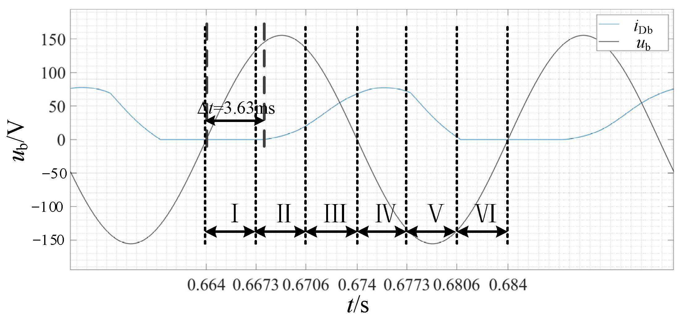 Processes 12 01013 g018