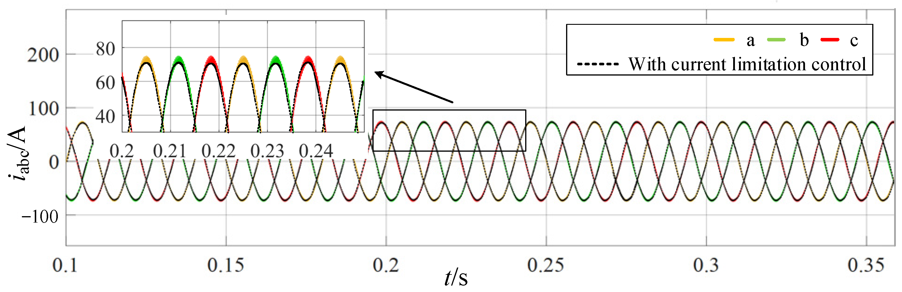 Processes 12 01013 g020