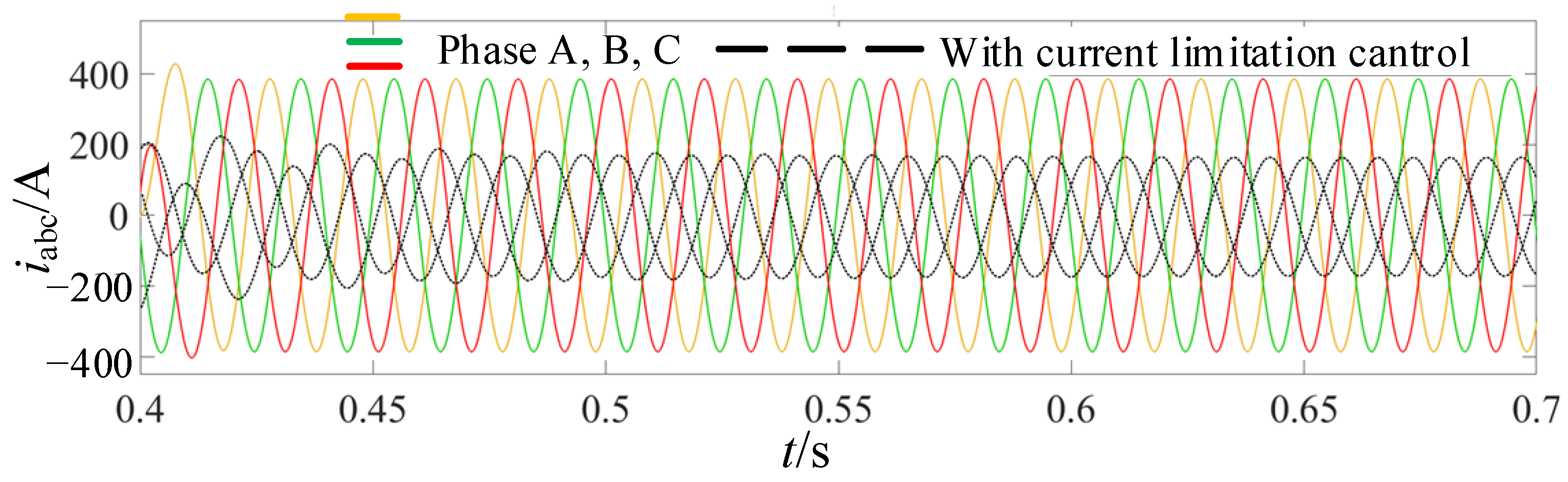 Processes 12 01013 g023