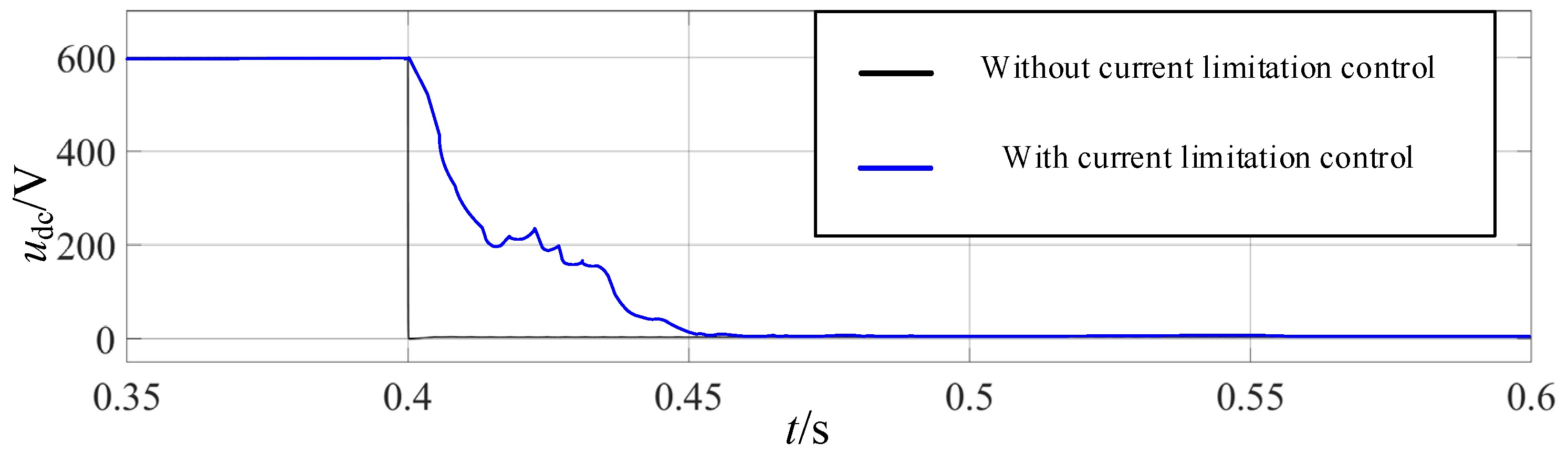 Processes 12 01013 g025
