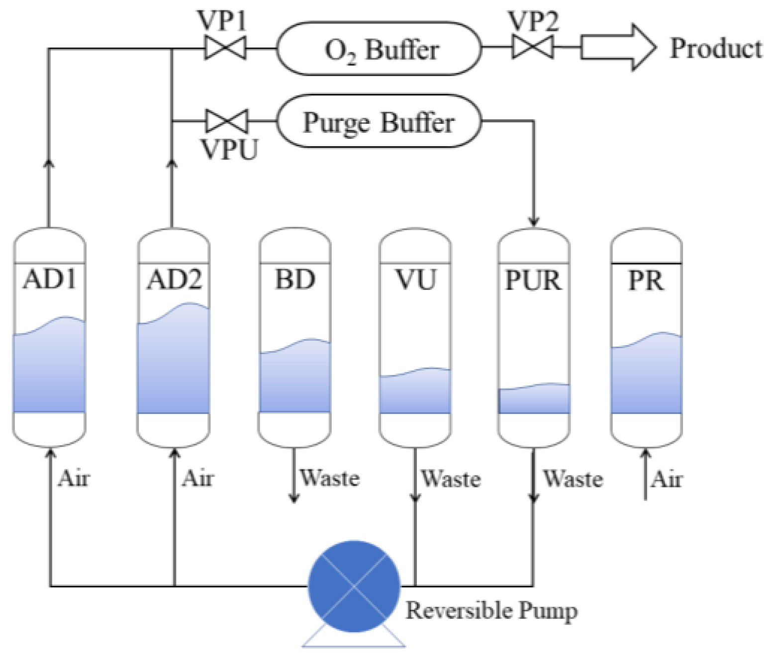 Processes 12 01015 g001