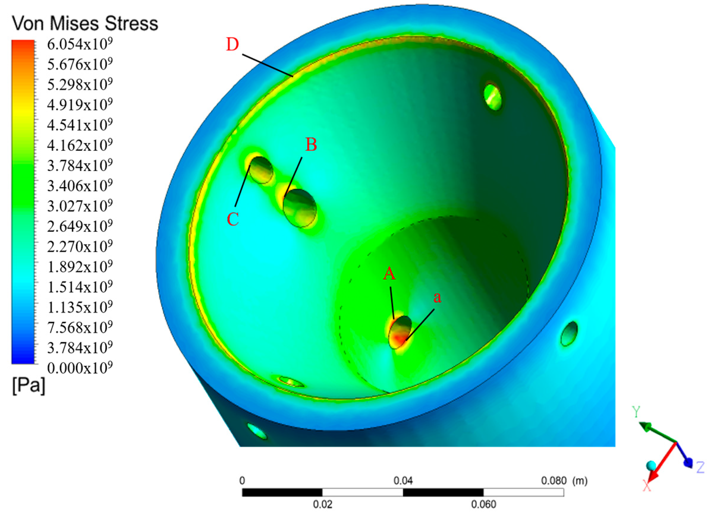 Processes 12 01016 g005