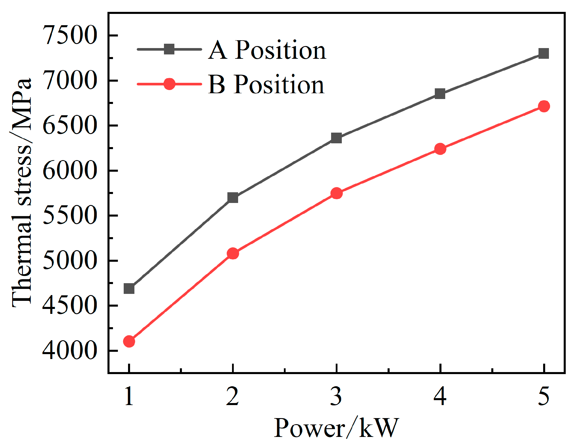 Processes 12 01016 g006