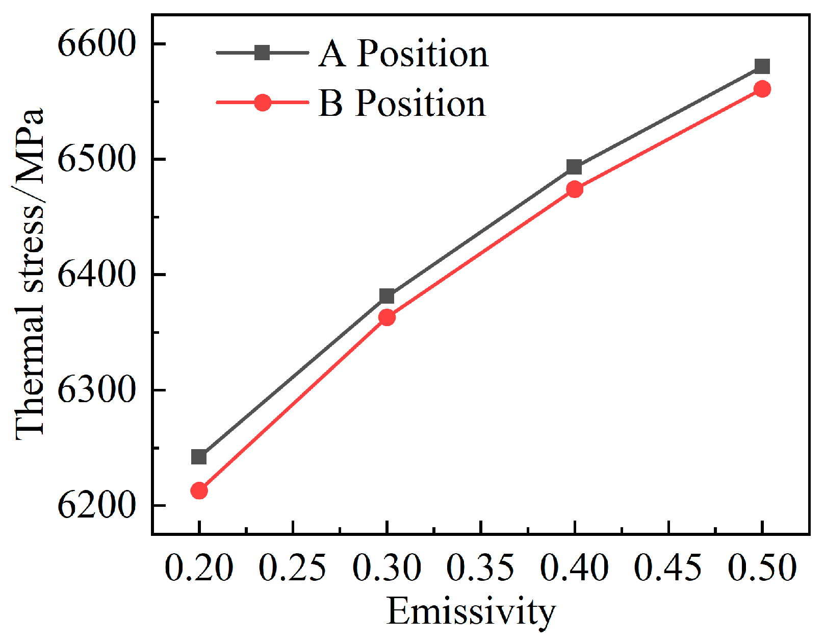 Processes 12 01016 g008