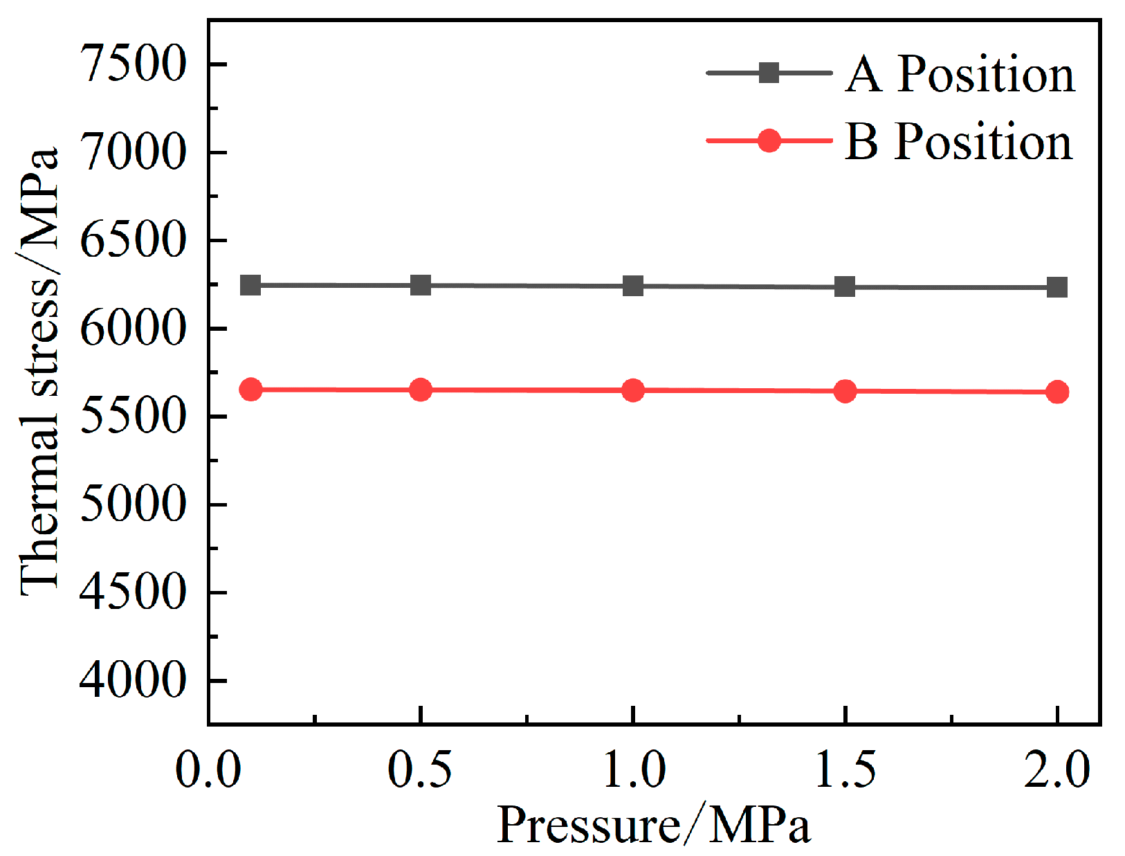 Processes 12 01016 g012