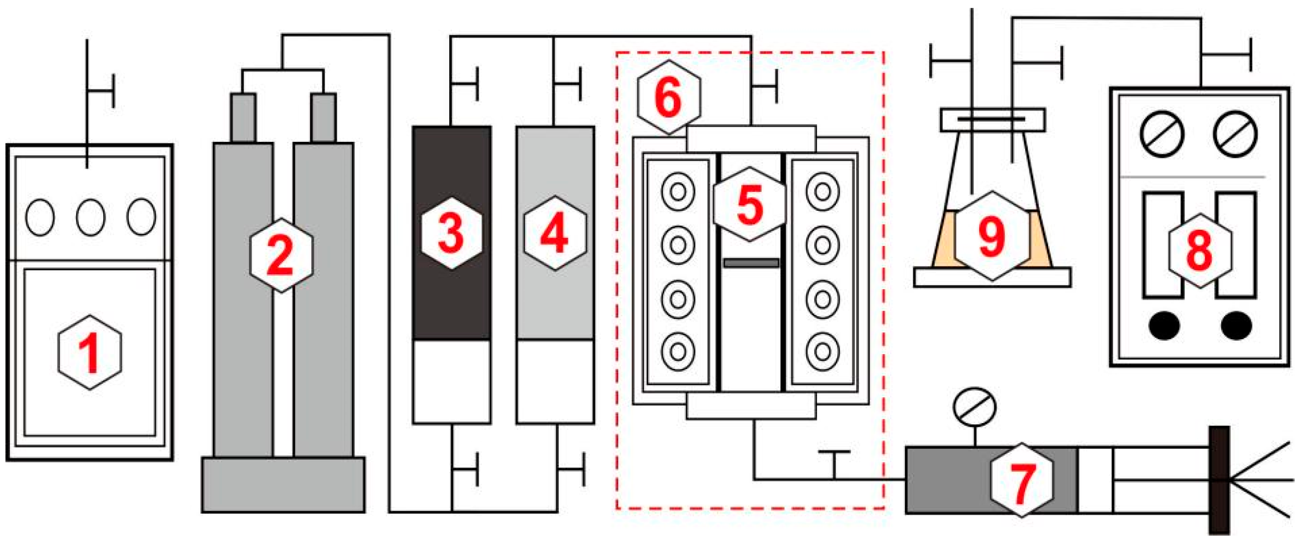 Processes 12 01019 g001
