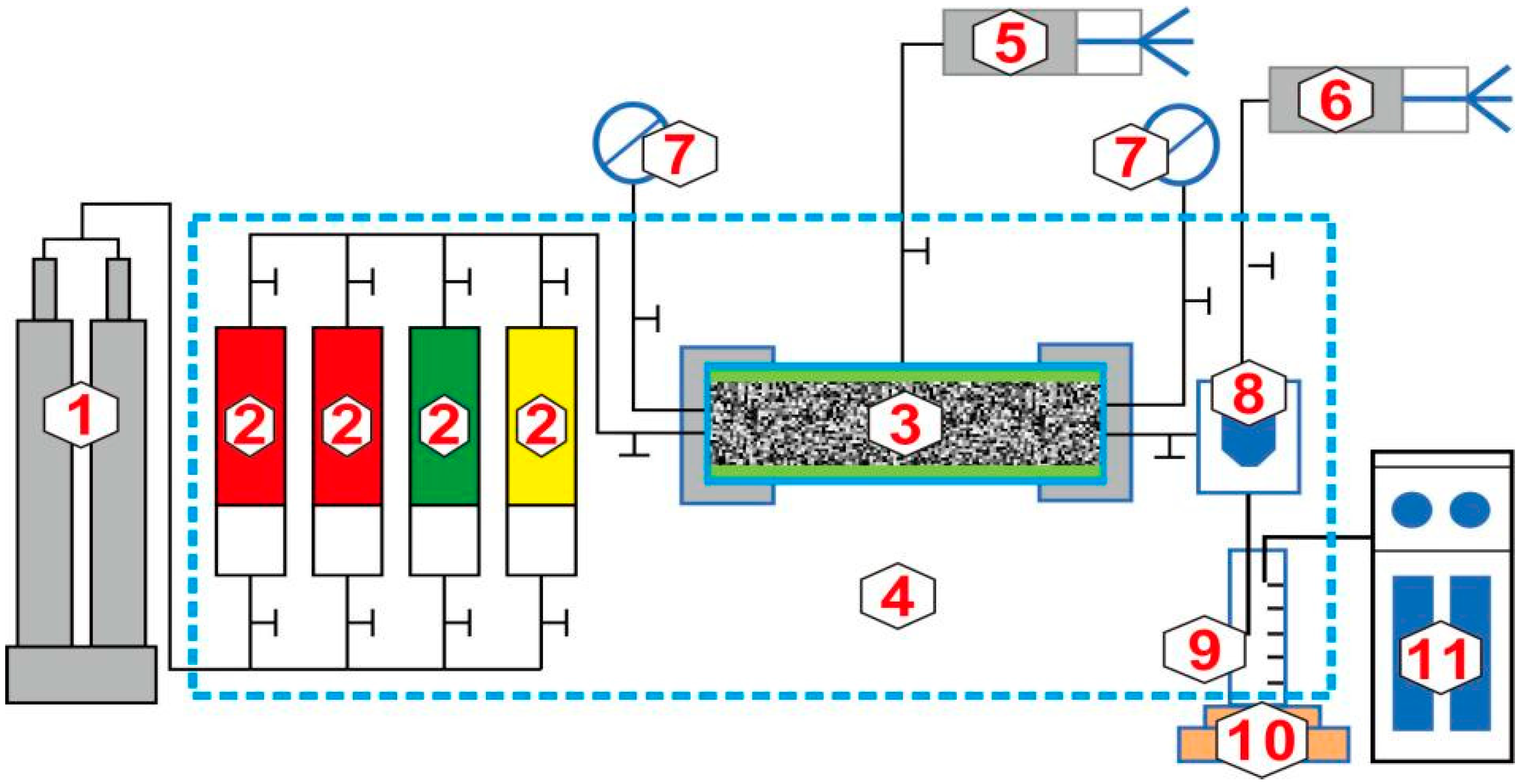 Processes 12 01019 g003