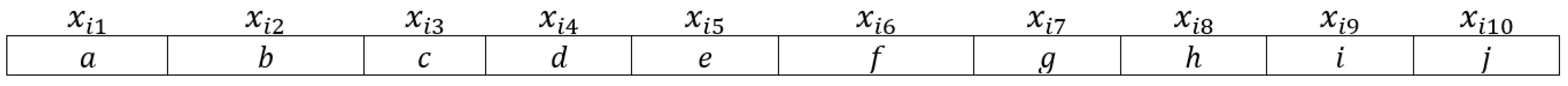 Processes 12 01025 g004