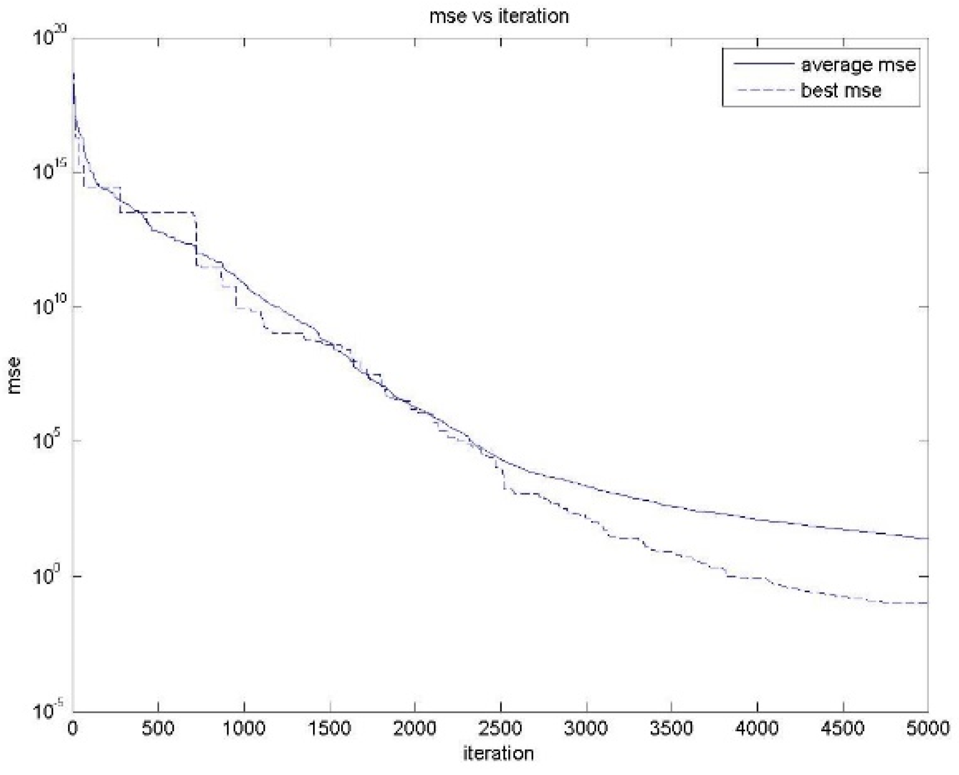 Processes 12 01025 g008