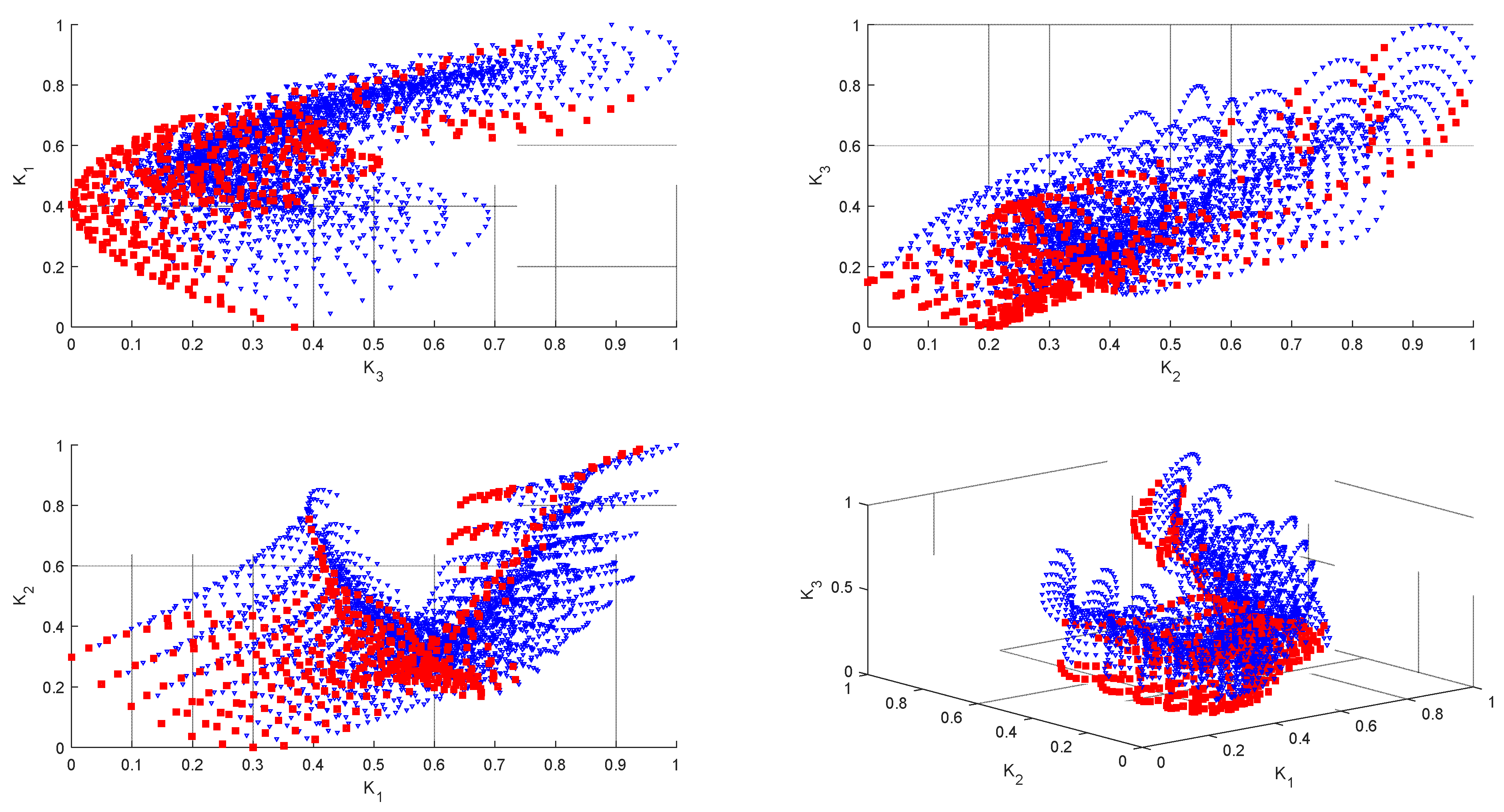 Processes 12 01026 g008