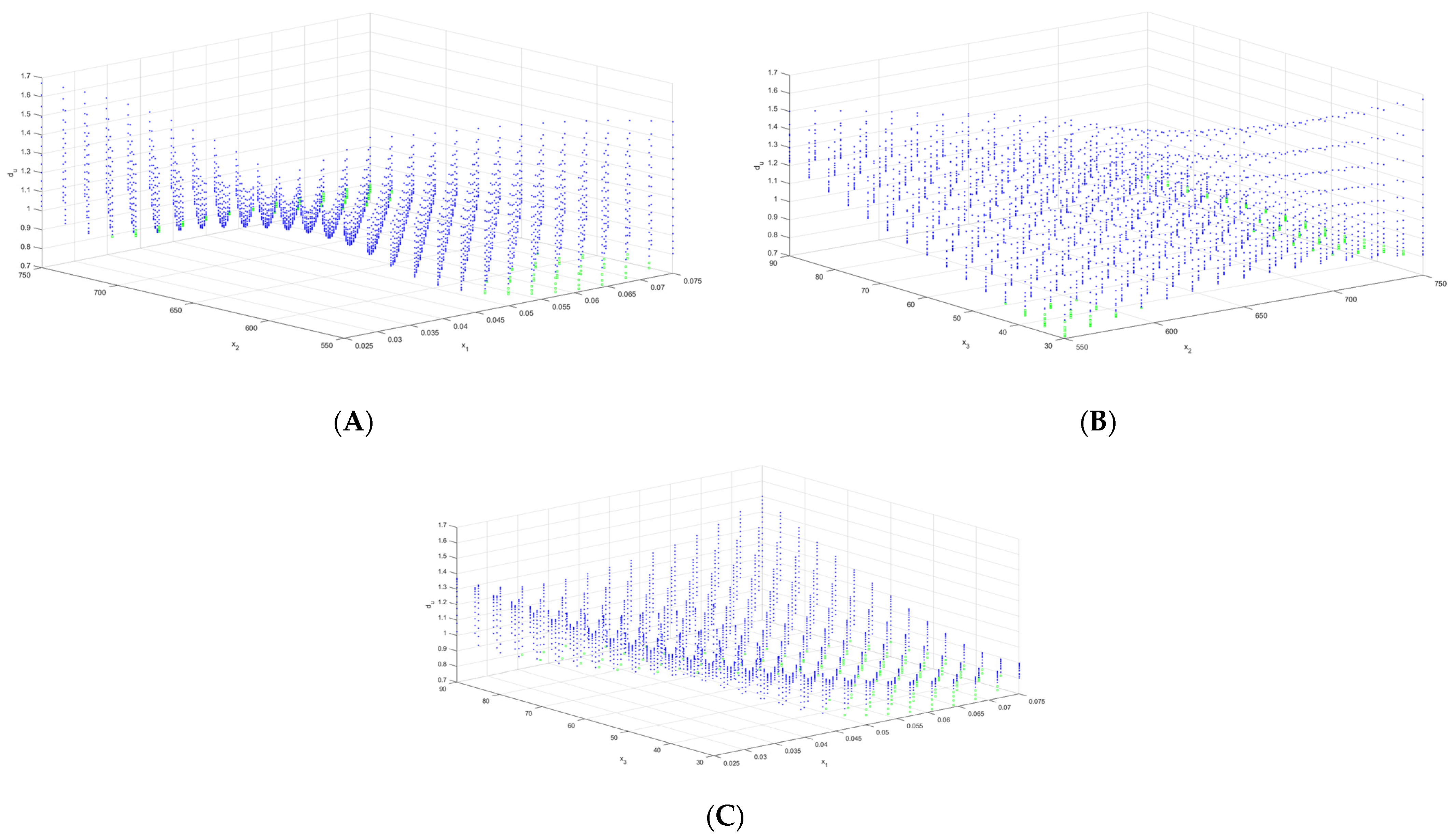 Processes 12 01026 g012