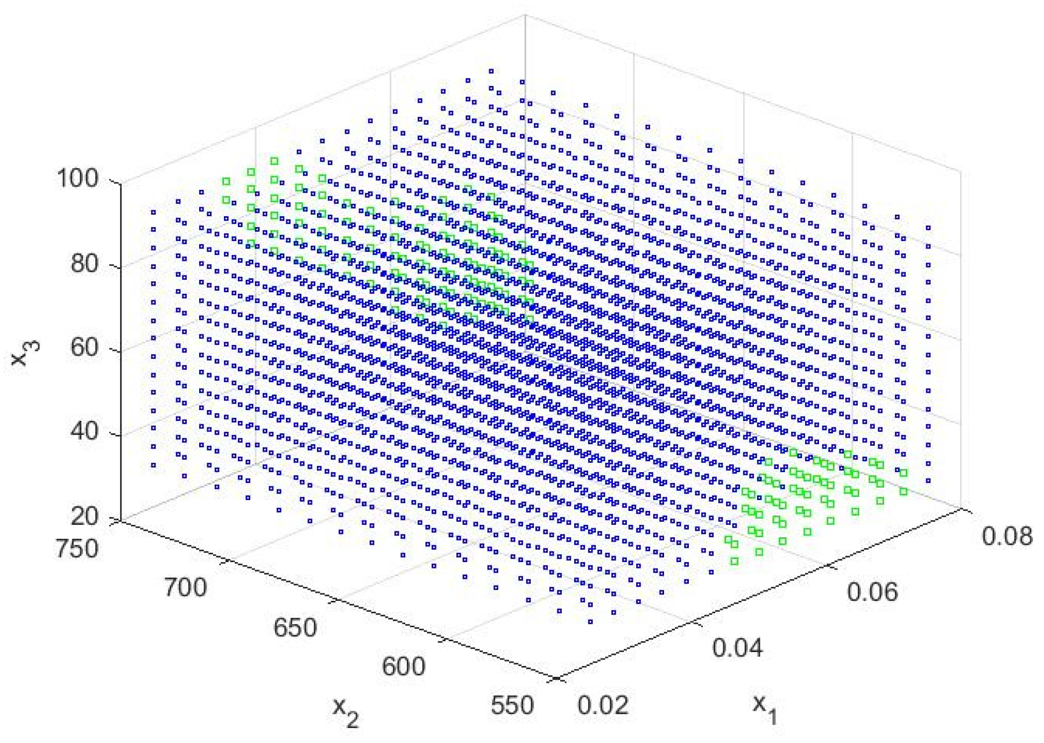 Processes 12 01026 g013