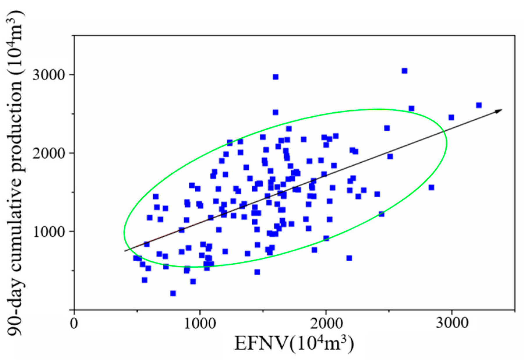 Processes 12 01027 g006
