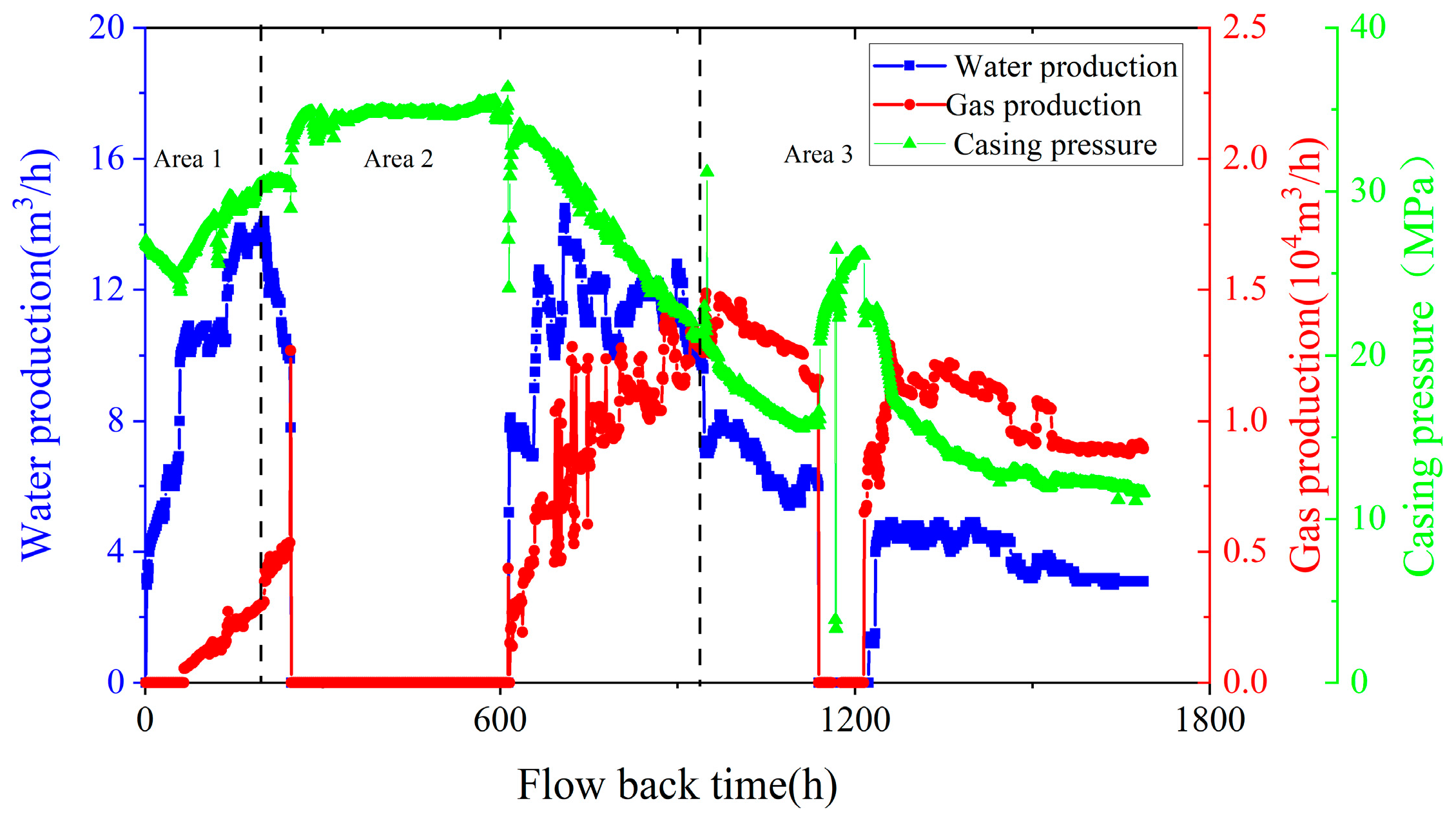 Processes 12 01027 g010