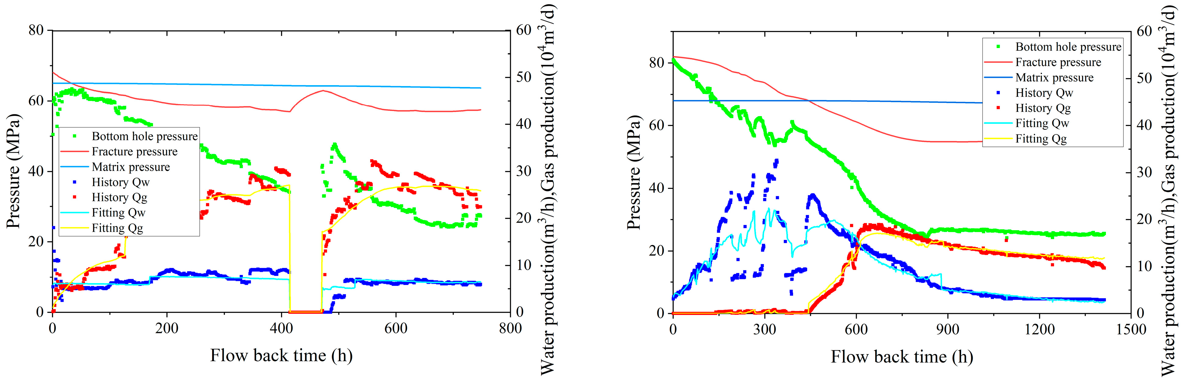 Processes 12 01027 g016b