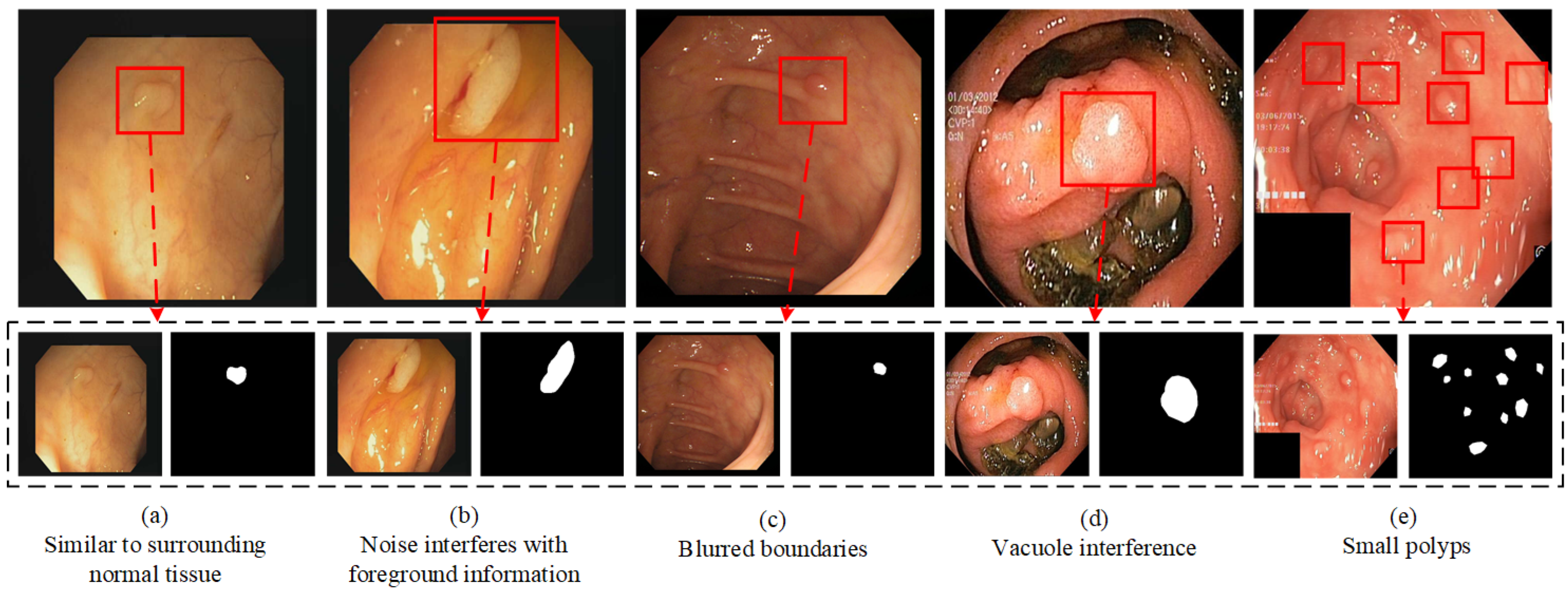 Processes 12 01030 g001
