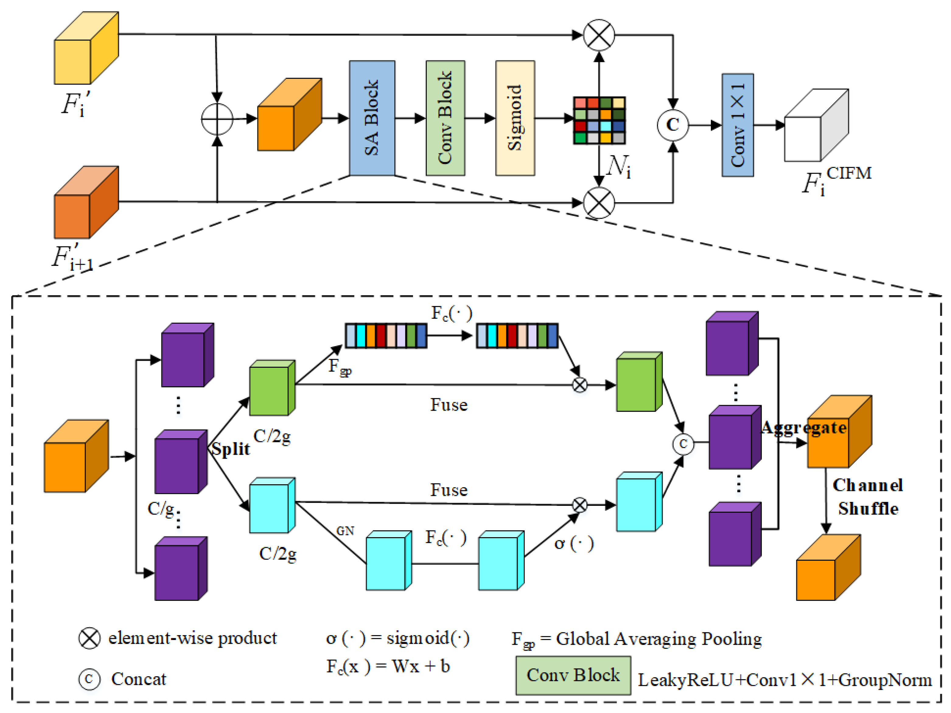 Processes 12 01030 g004
