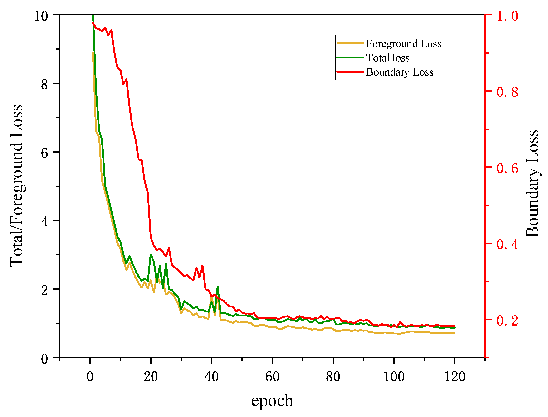 Processes 12 01030 g006