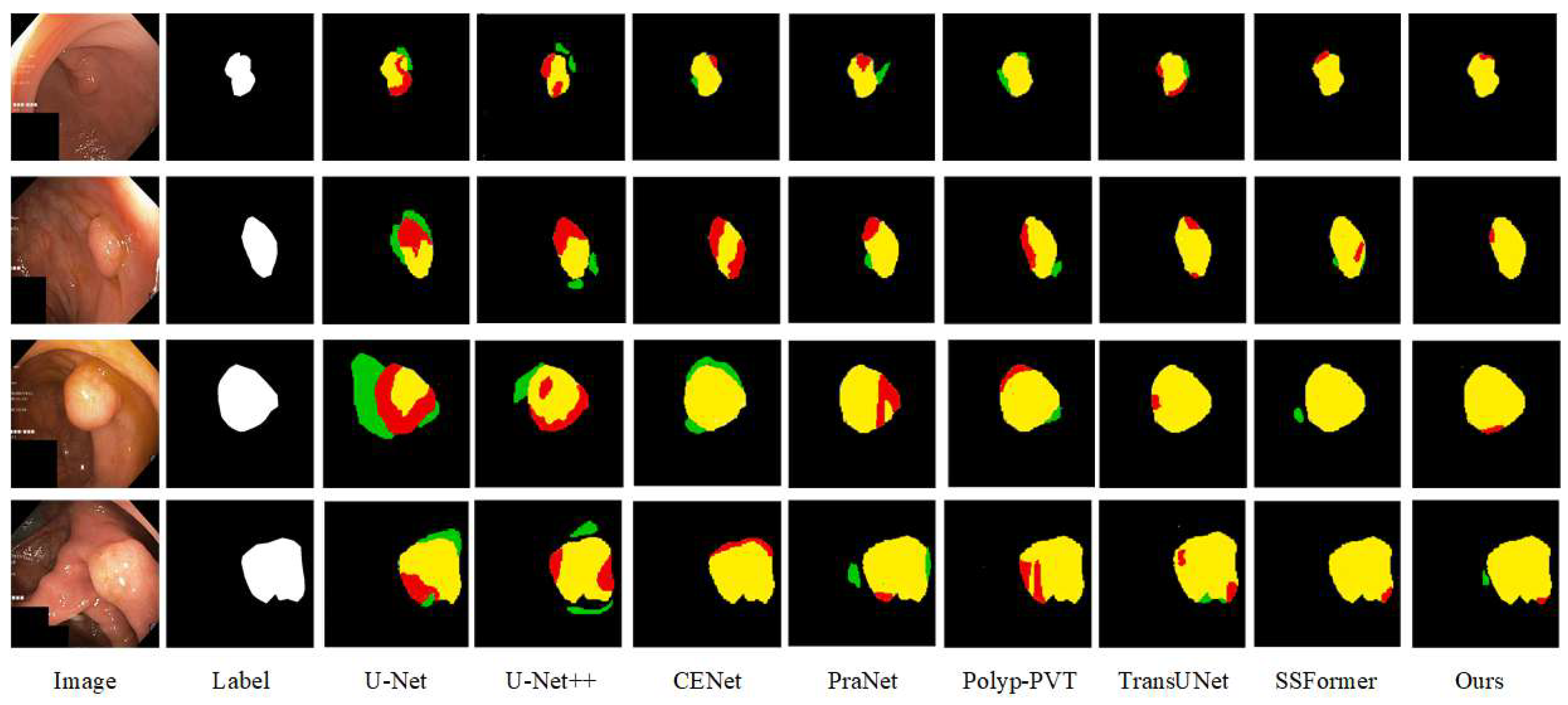 Processes 12 01030 g007