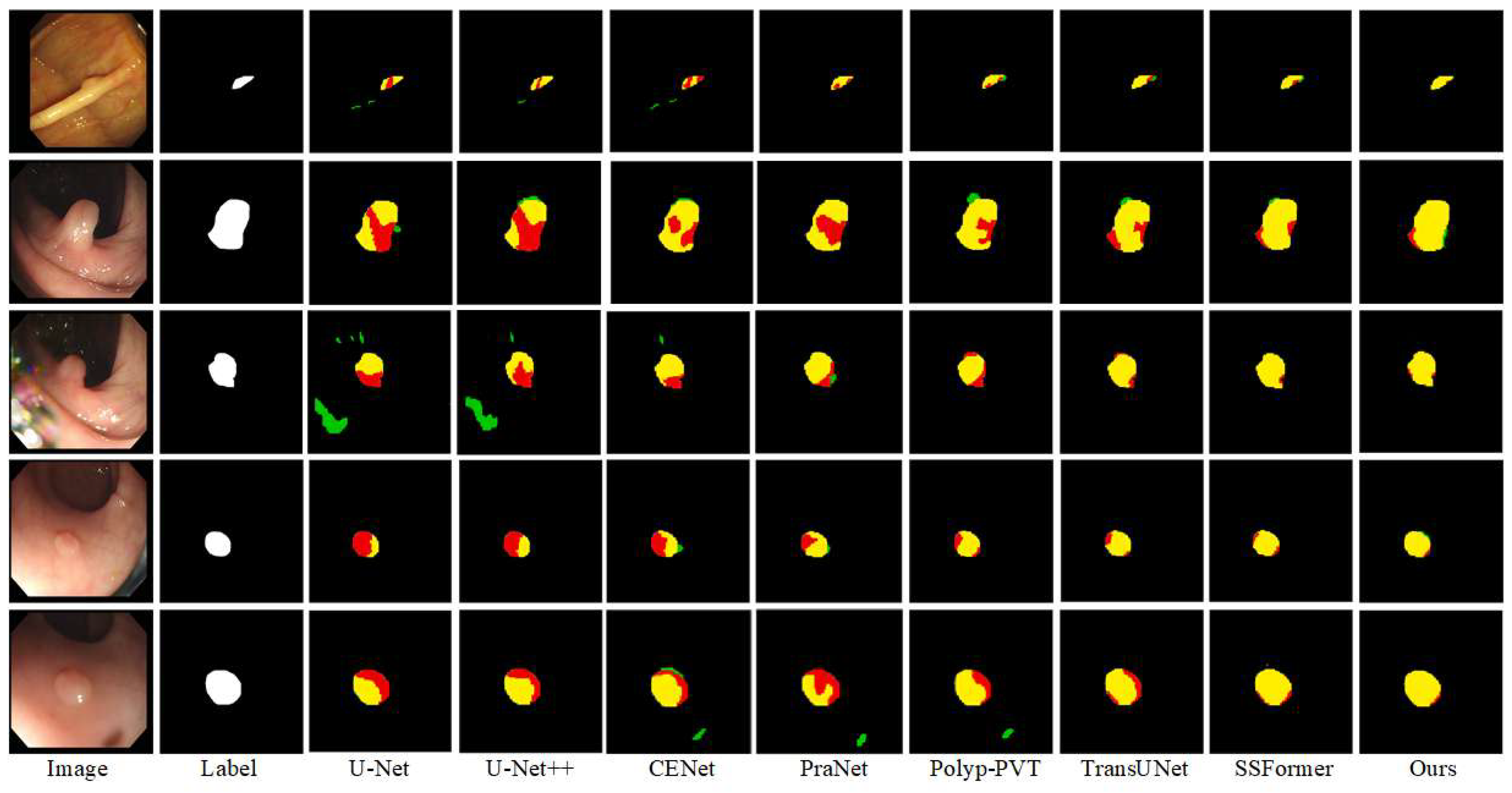 Processes 12 01030 g010