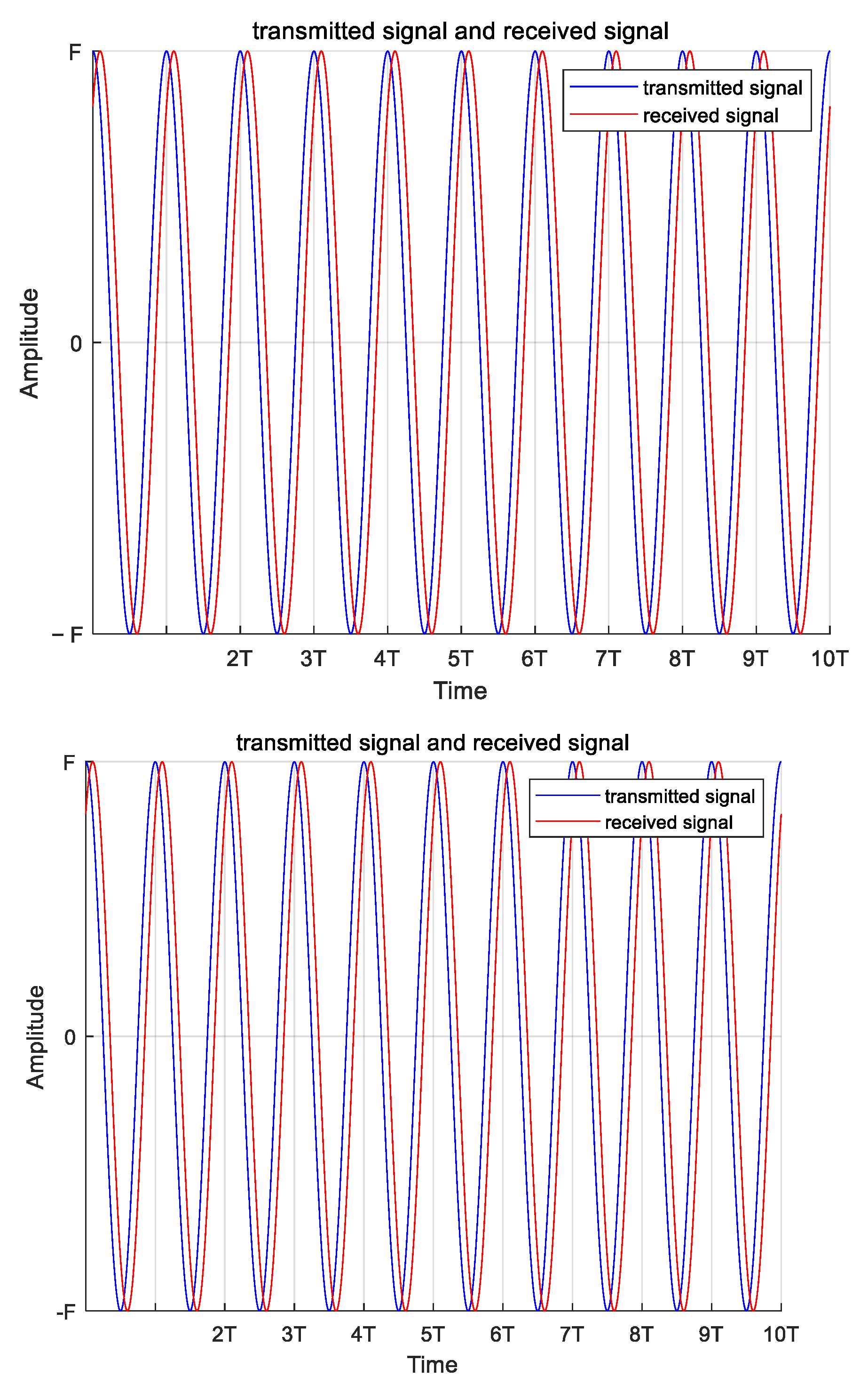 Processes 12 01036 g003