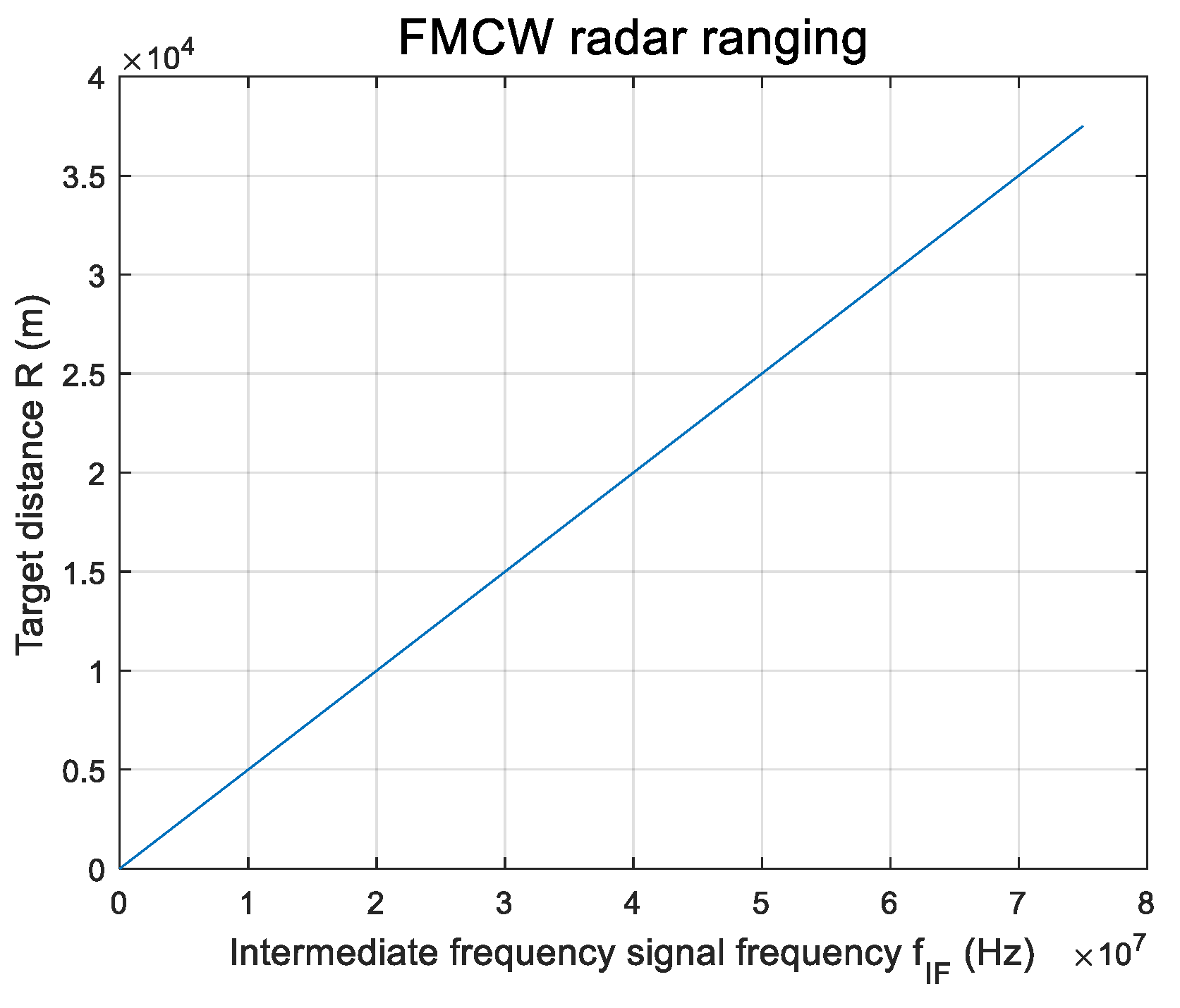 Processes 12 01036 g004