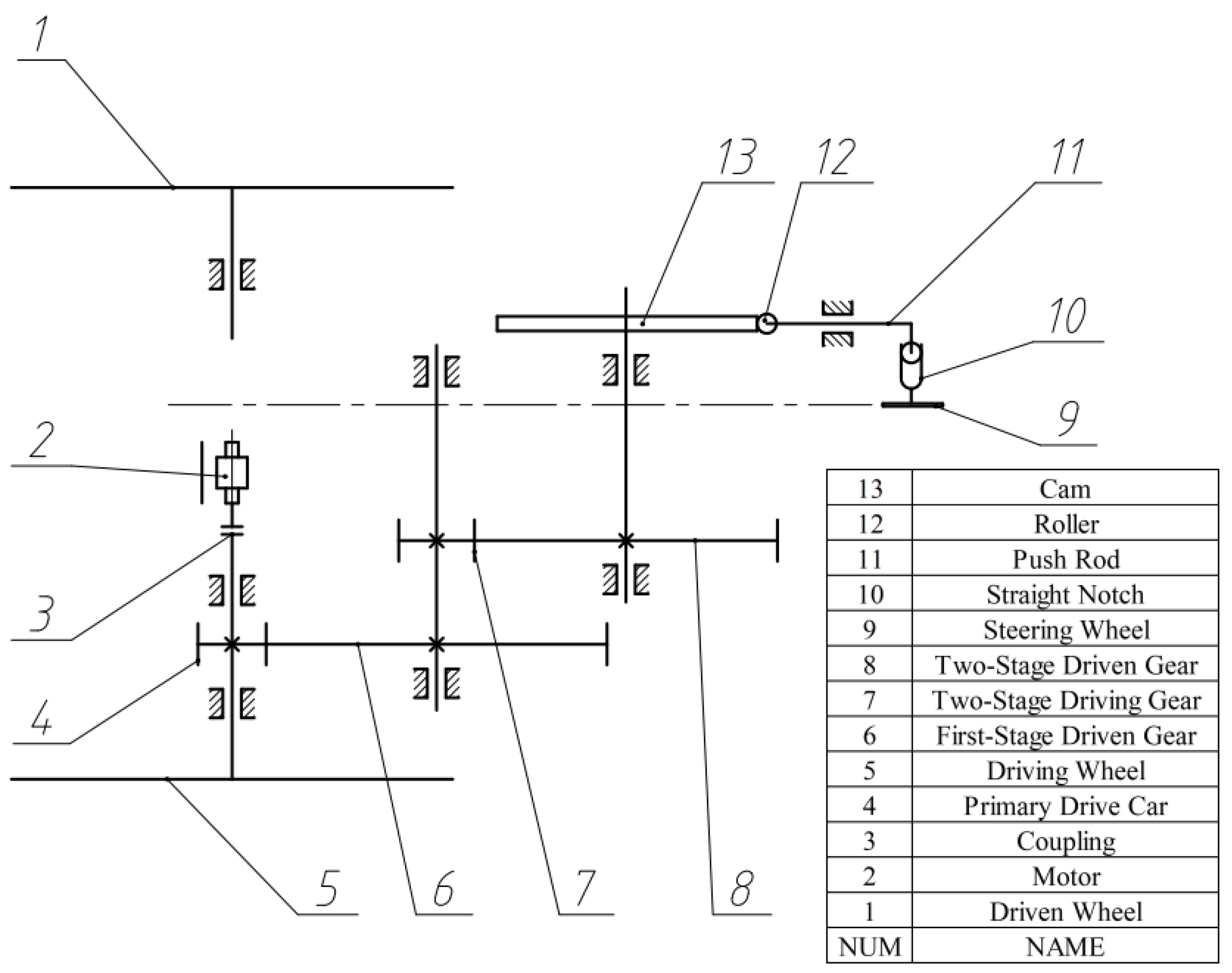 Processes 12 01037 g001