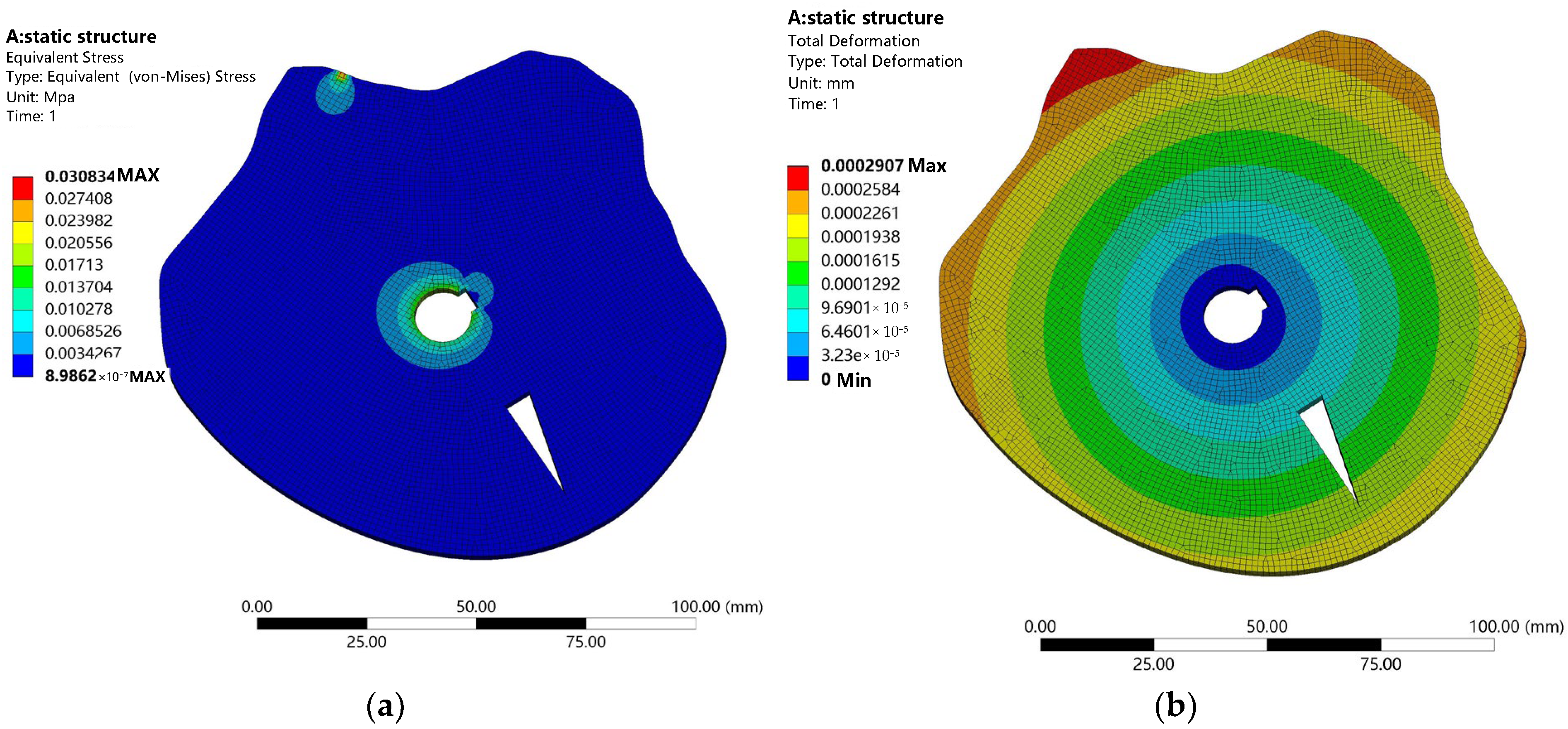 Processes 12 01037 g017