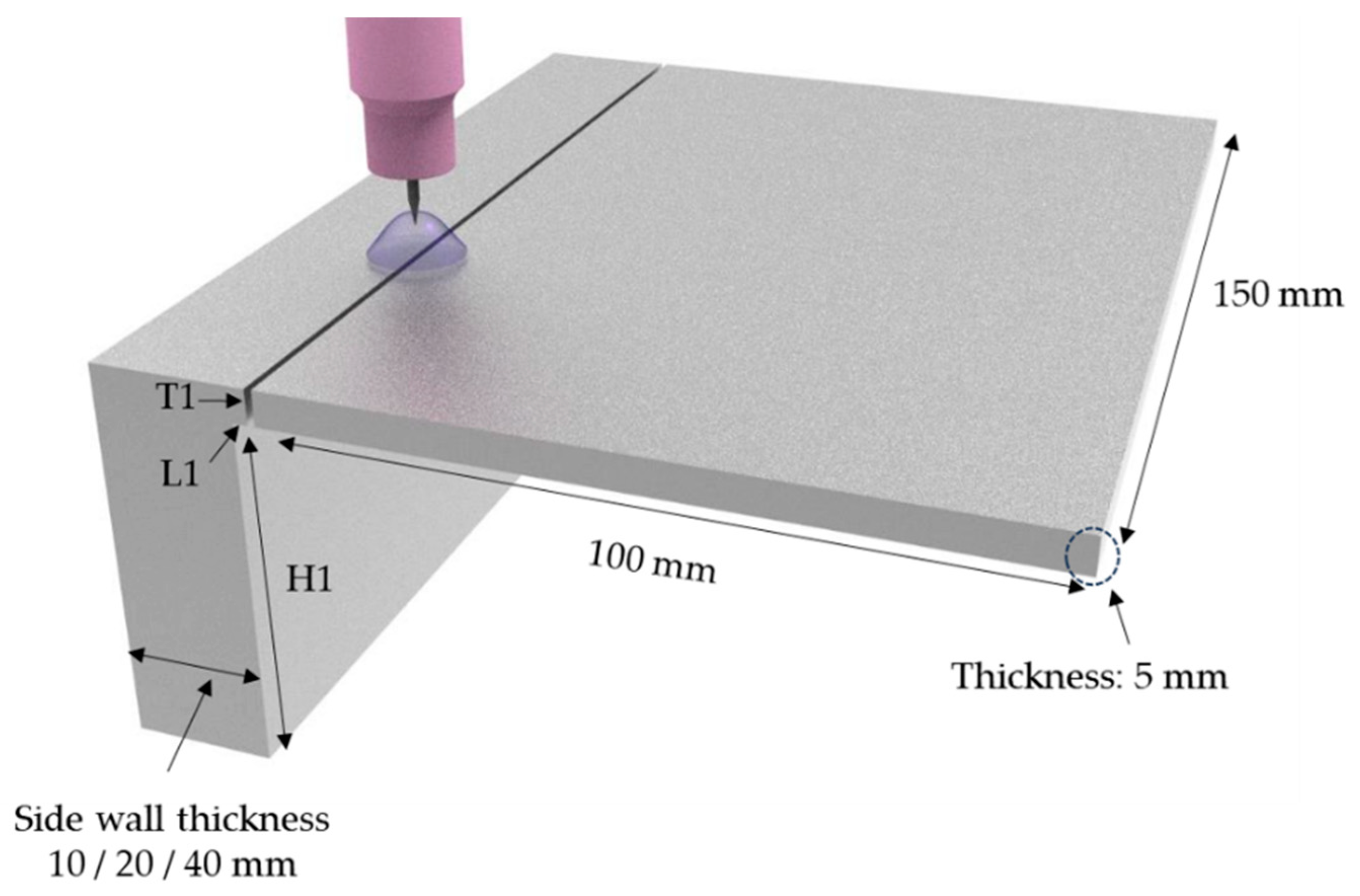 Processes 12 01038 g001