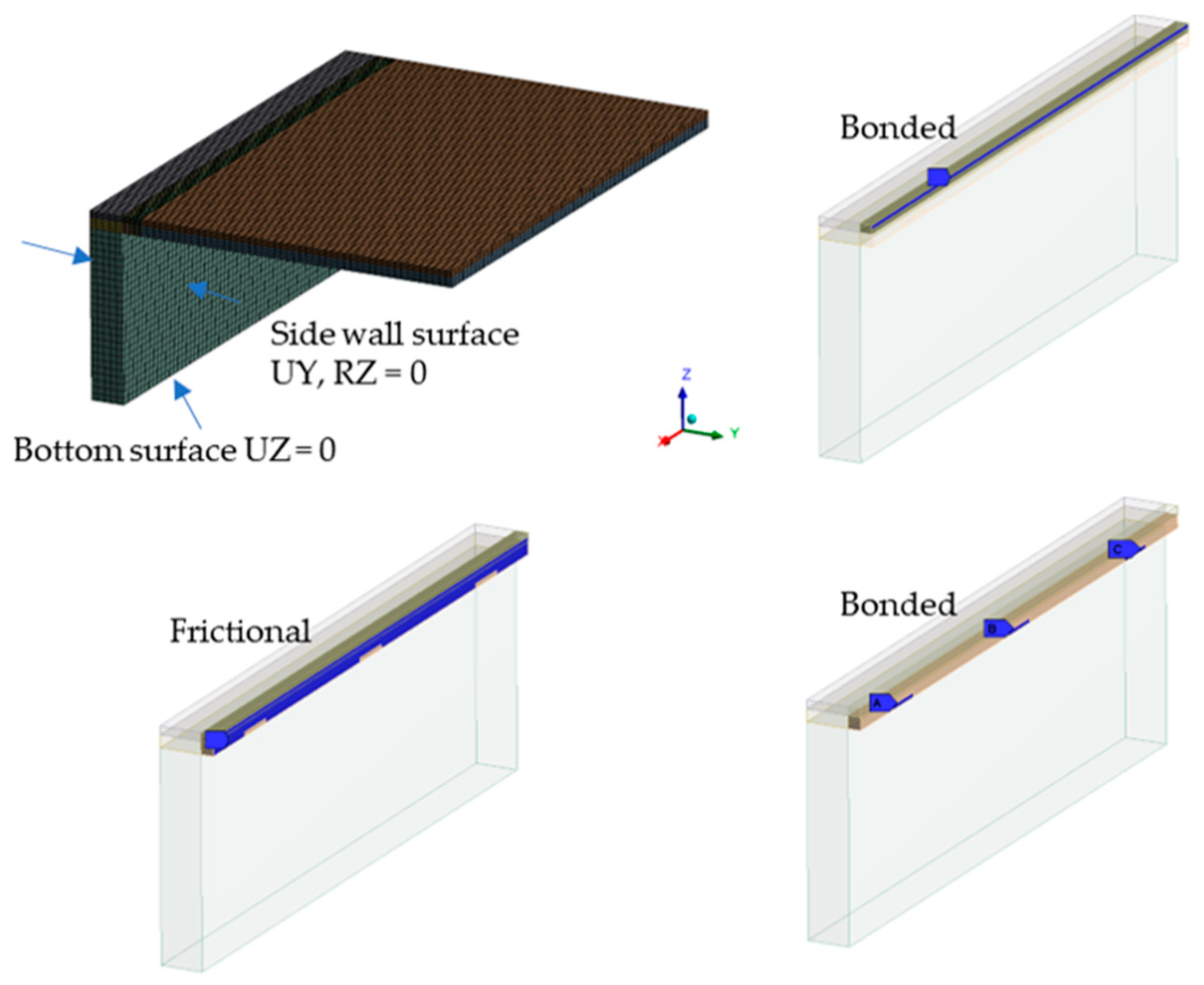 Processes 12 01038 g003