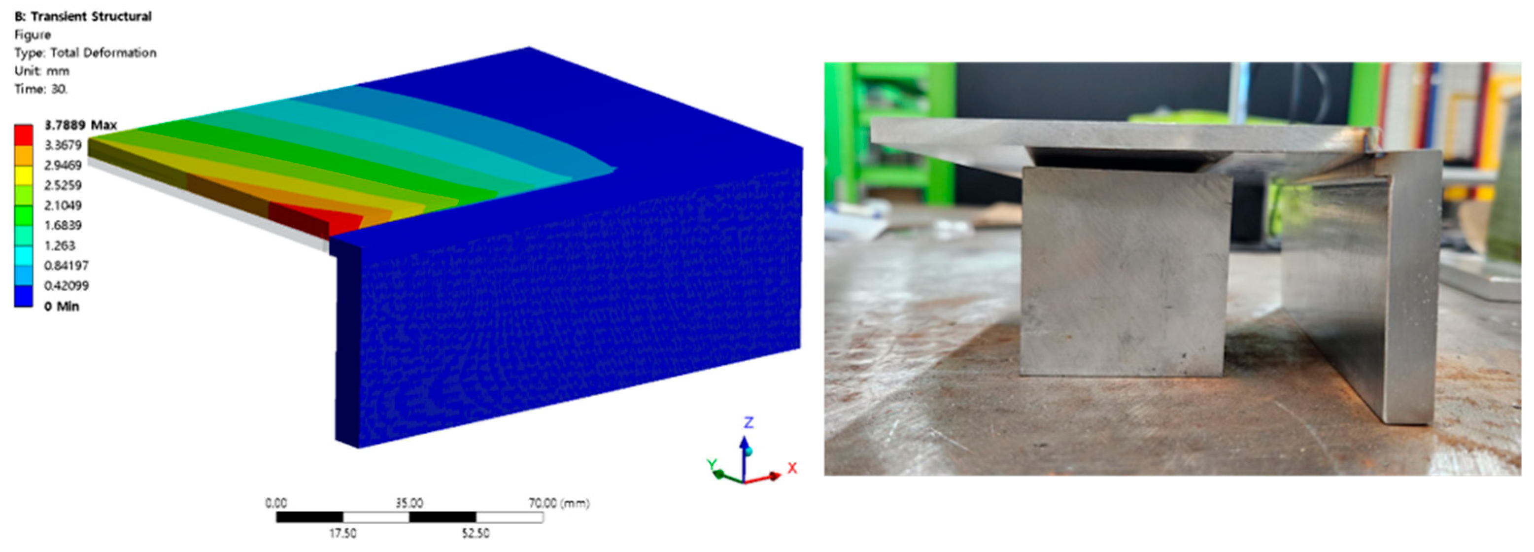 Processes 12 01038 g006