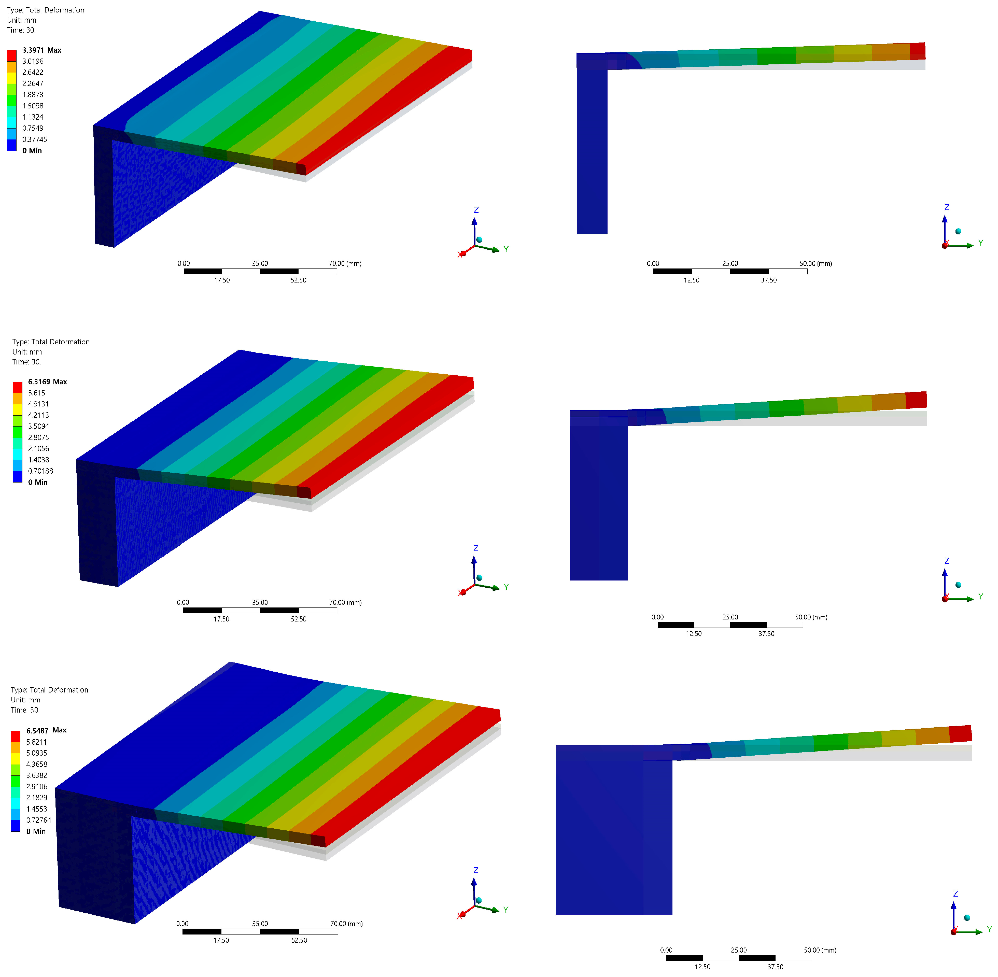 Processes 12 01038 g010