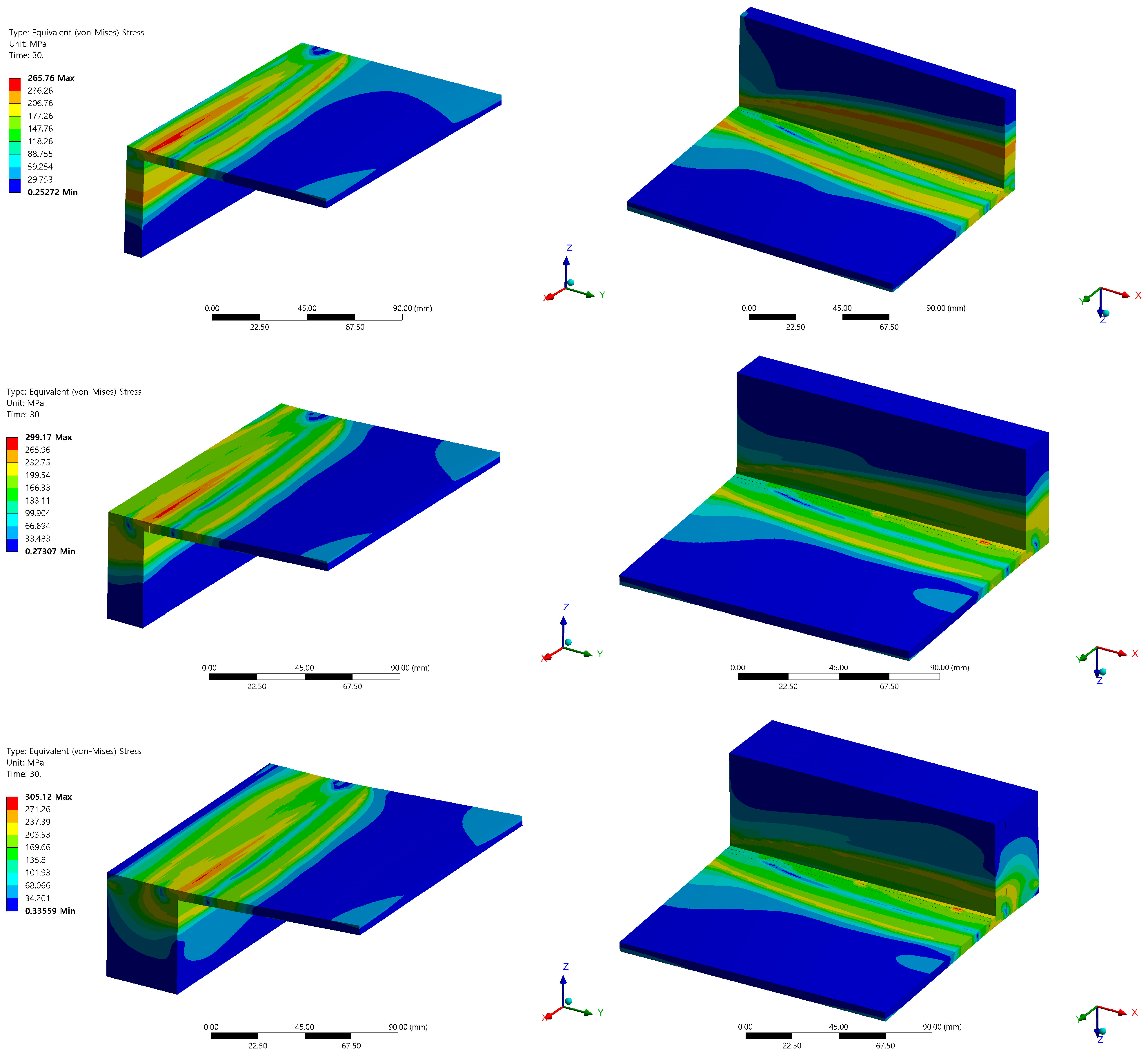 Processes 12 01038 g011
